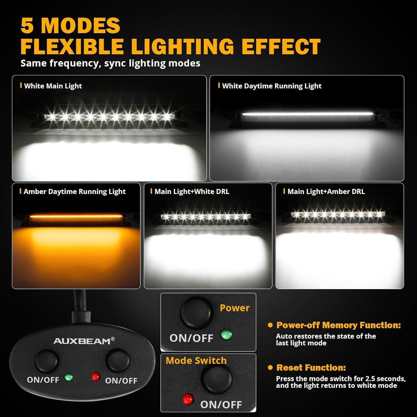 SP-DRL Series 22 Inch 114W 12440LM Single Row Off Road LED Light Bar With Amber&White DRL