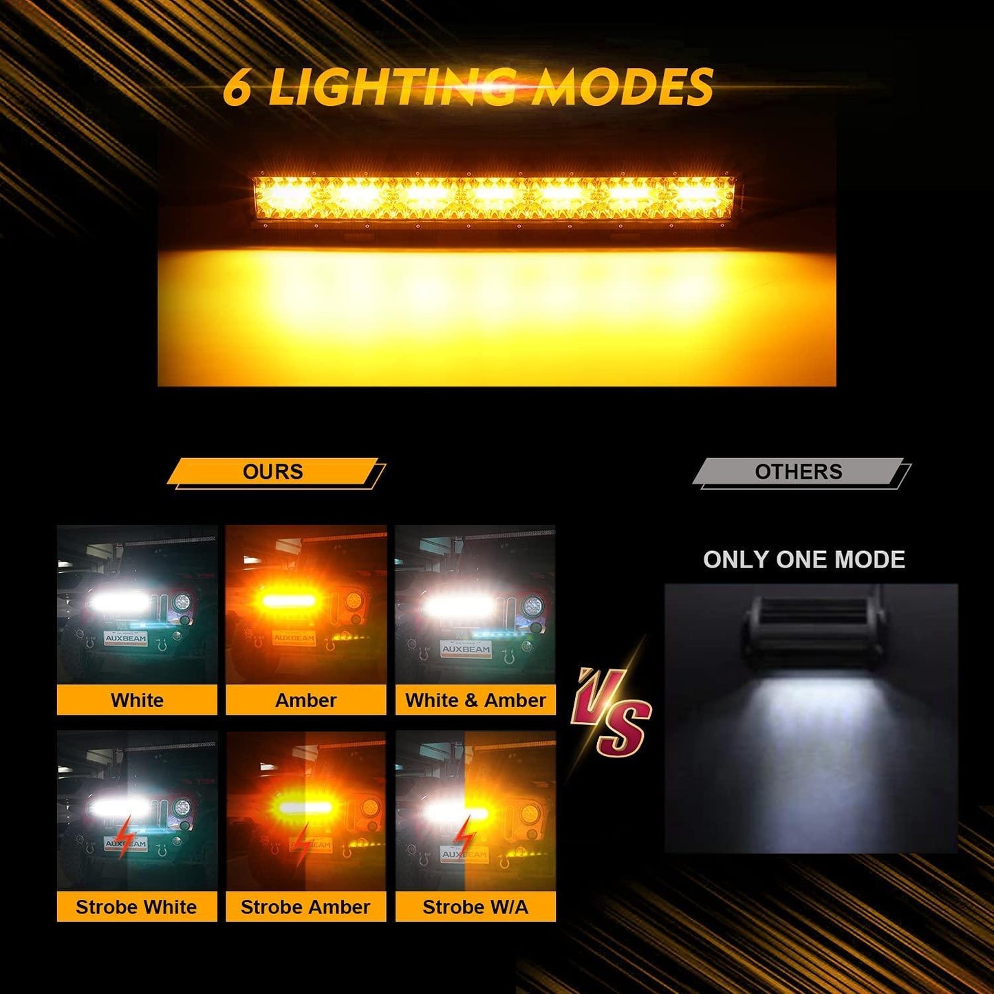 6 Modes Series 20 Inch White&Amber Off Road Led Light Bar - Auxbeam  – éclairage LED auto