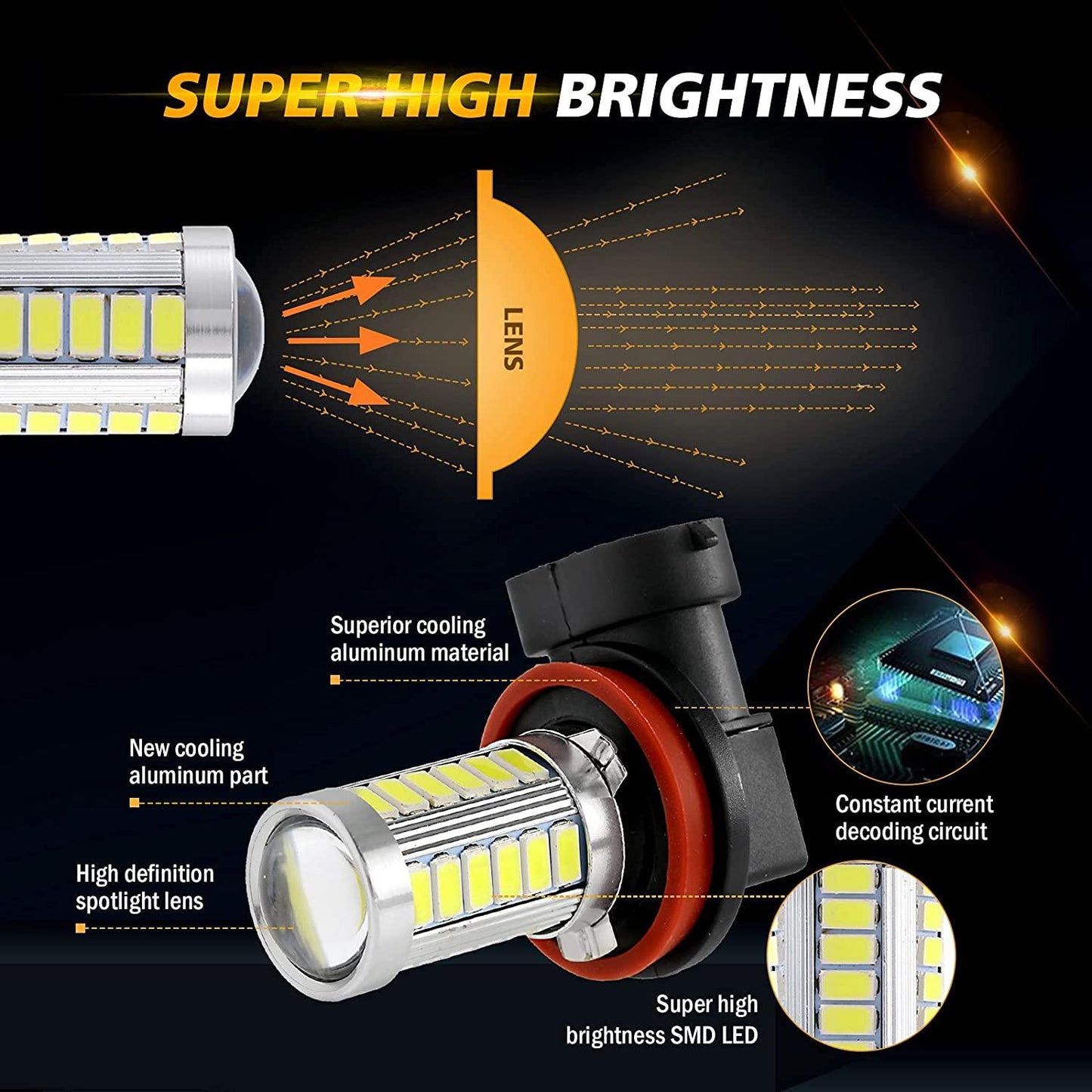 مصابيح ضباب LED H11 H9 H8 H16JP/DRL، 50 واط، 4000 لومن، 6500 كلفن، بيضاء، سلسلة 33LED | مصباحان