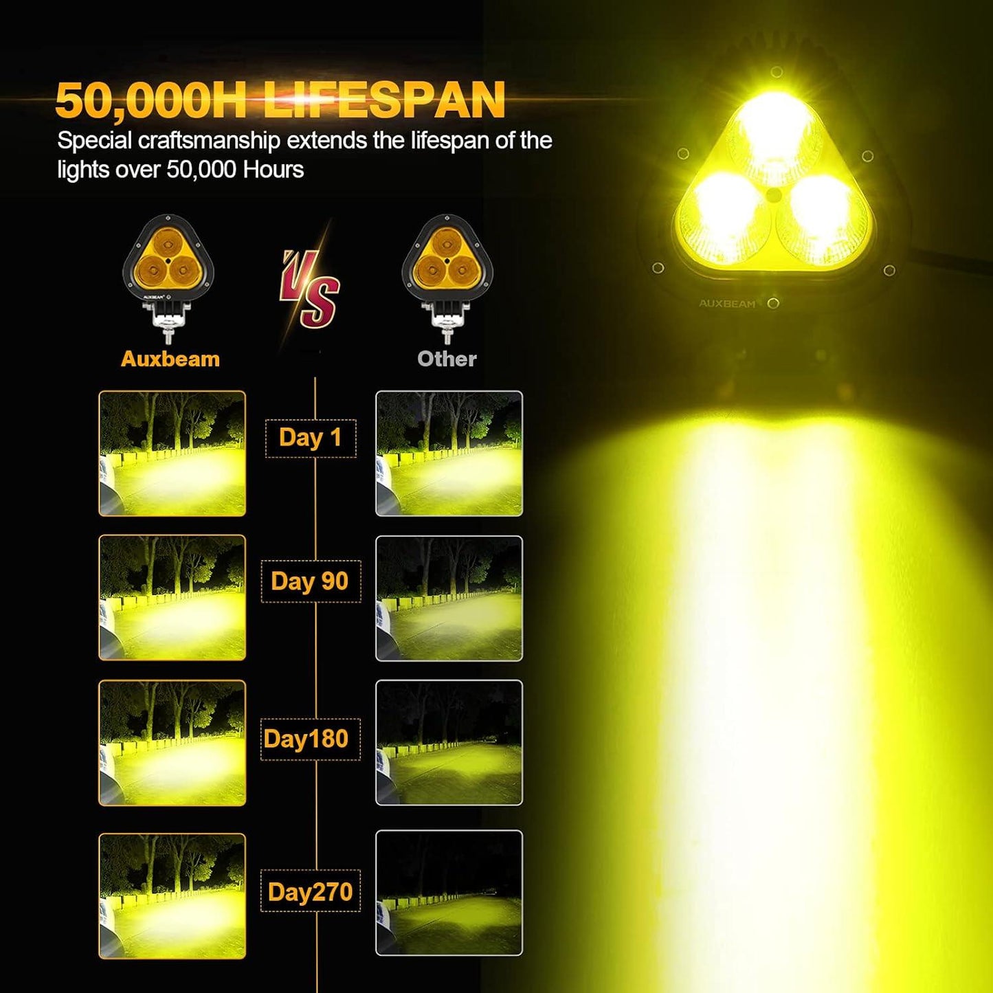 T4 Series | 4 Inch 90W Triangle Spot Amber LED Pods Lights