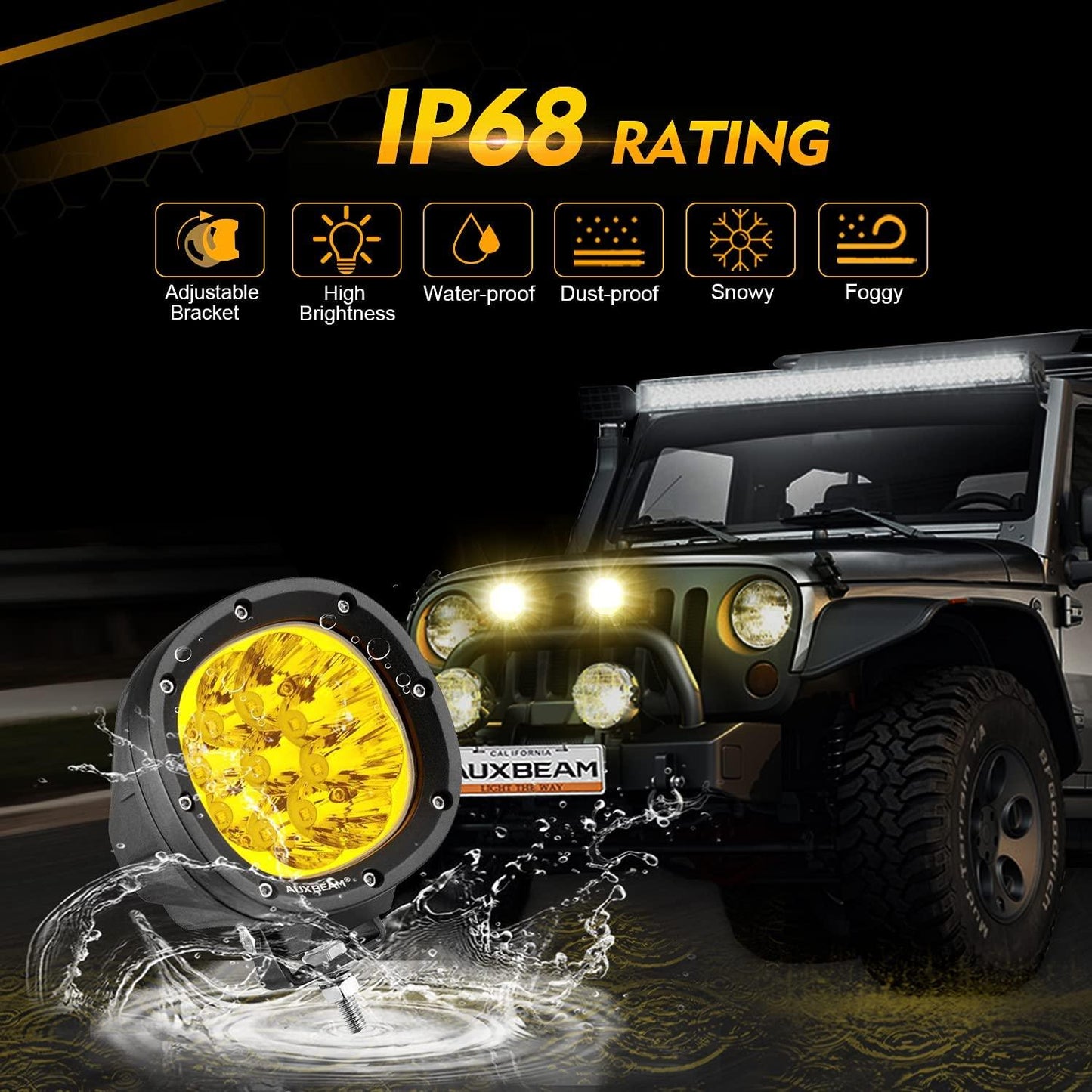 P4 Series | 4 Inch 90W Round LED Driving Lights Spot Amber Pod Lights - Auxbeam  – éclairage LED auto