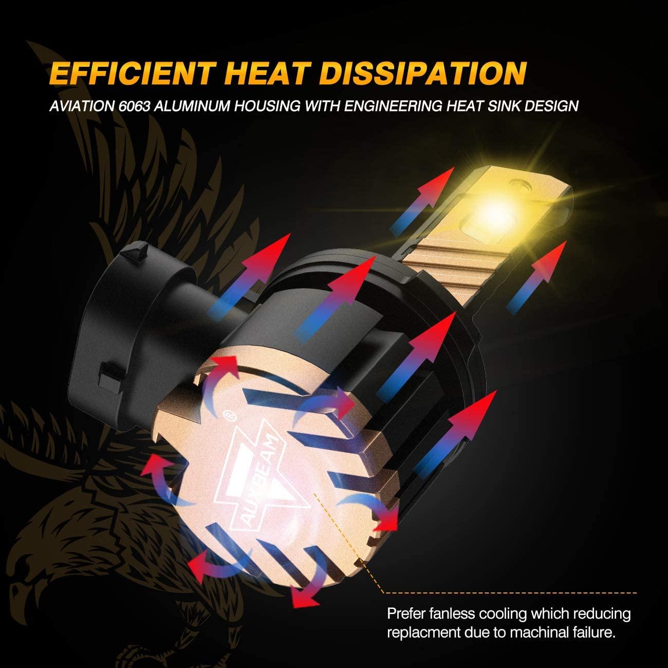 H10 9145 9140 HB3 LED Fog Light/DRL Bulbs 44W 8000LM 3000K Golden Yellow Z3 Series | 2 Bulbs