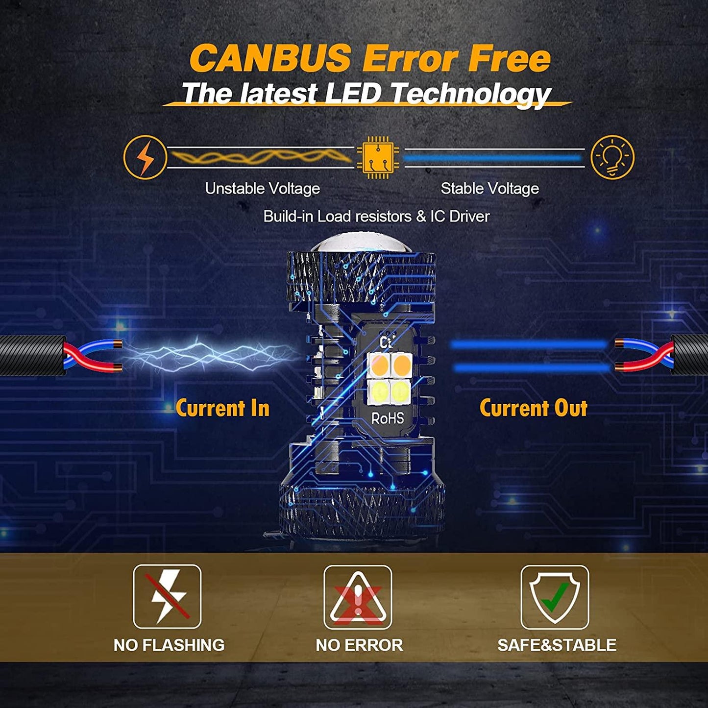 For 2016-2020 Toyoto Tacoma 7443/T20 DRL&Turn Signal Light Dual Color Lighting Switchback White&Amber