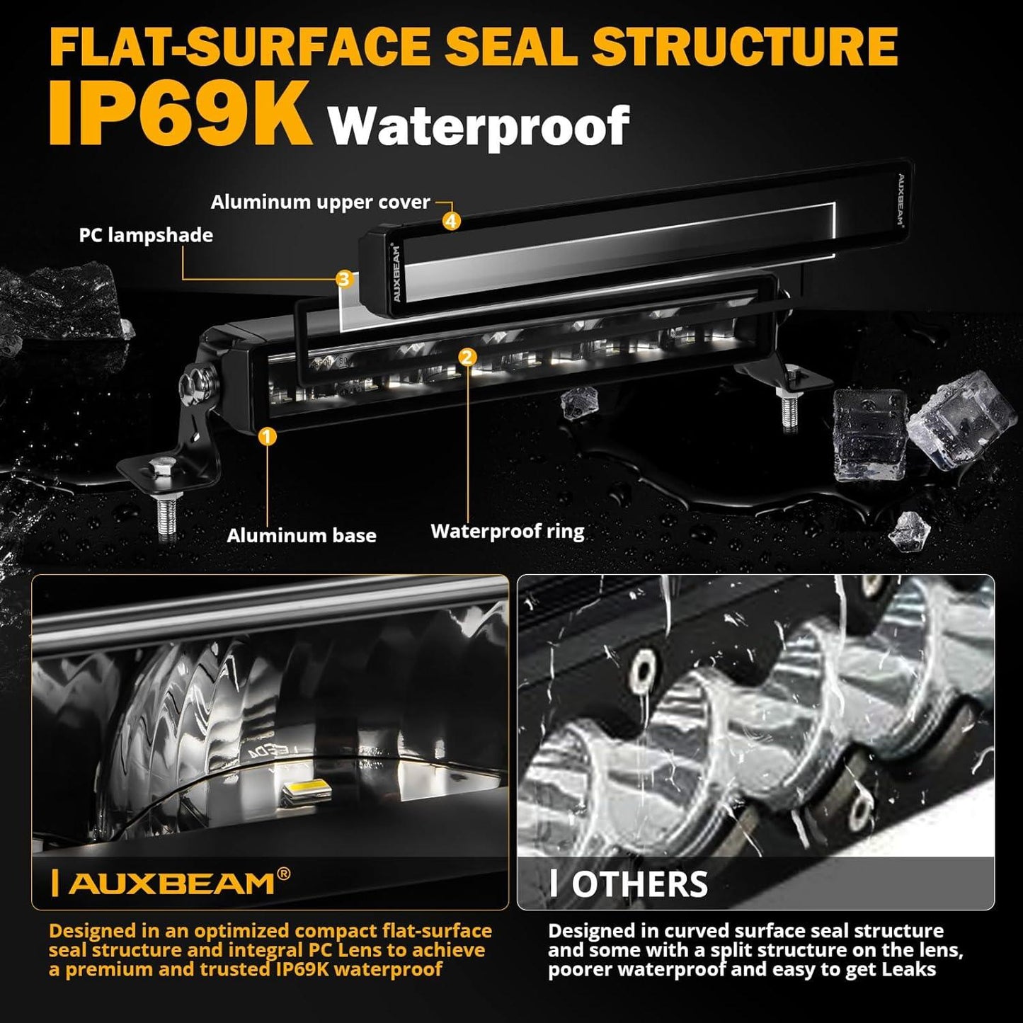 SP-DRL Series 12 Inch 68W 7440LM Single Row Off Road LED Light Bar With Amber&White DRL