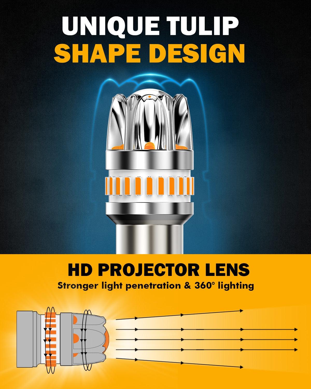 1157 BAY15D LED Turn Signal Light Rear/Front, Side Maker Light Bulbs 14W 6000LM CAN-Bus Error Free 3000K Amber Y2 Series | 2 Bulbs