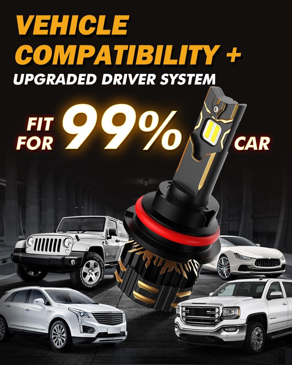 For 2000 Ford F-250 Super Duty 9007 LED Headlight Bulbs - Auxbeam  – éclairage LED auto