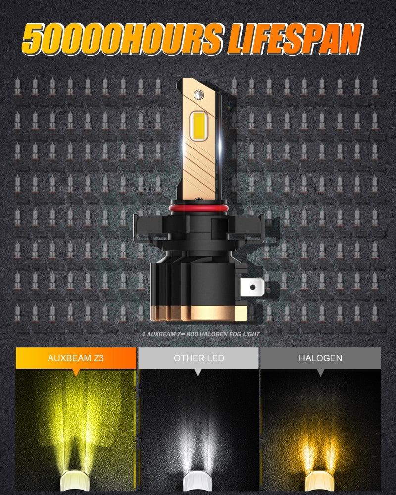 5202 5202 5201 PS24W H16EU مصابيح LED للضباب/الإضاءة النهارية، 44 واط، 8000 لومن، 3000 كلفن، أصفر ذهبي، سلسلة Z3 | مصباحان 