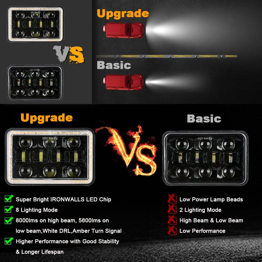 (2PCS/SET) 4x6 inch Sealed Beam LED Headlight with Hi/Low Beam DRL Turn Signal Light