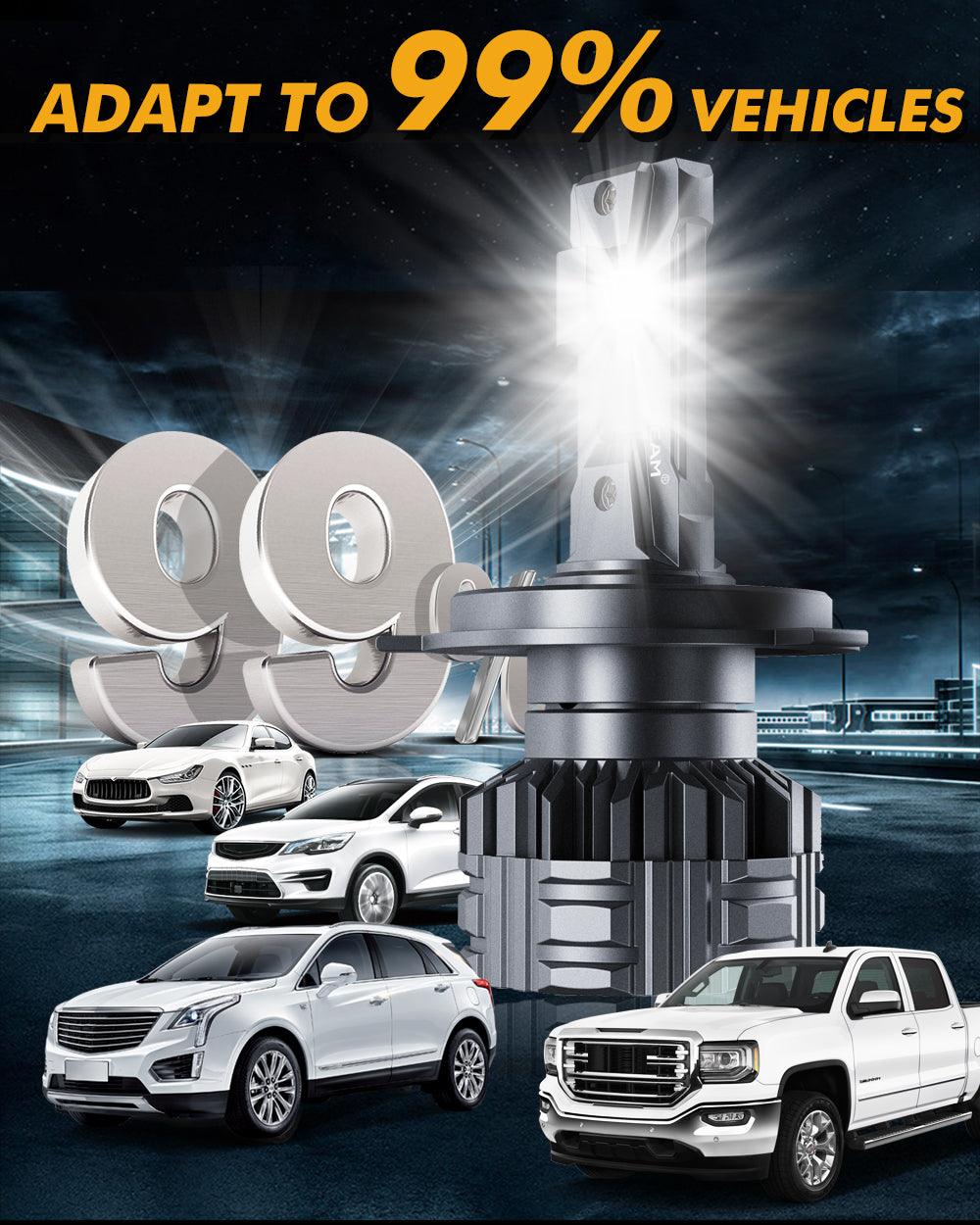 H4 LED Headlight Bulbs 110W 24000LM F22 Series High Brightness 6500K Cool White | 2 Bulbs - Auxbeam  – éclairage LED auto