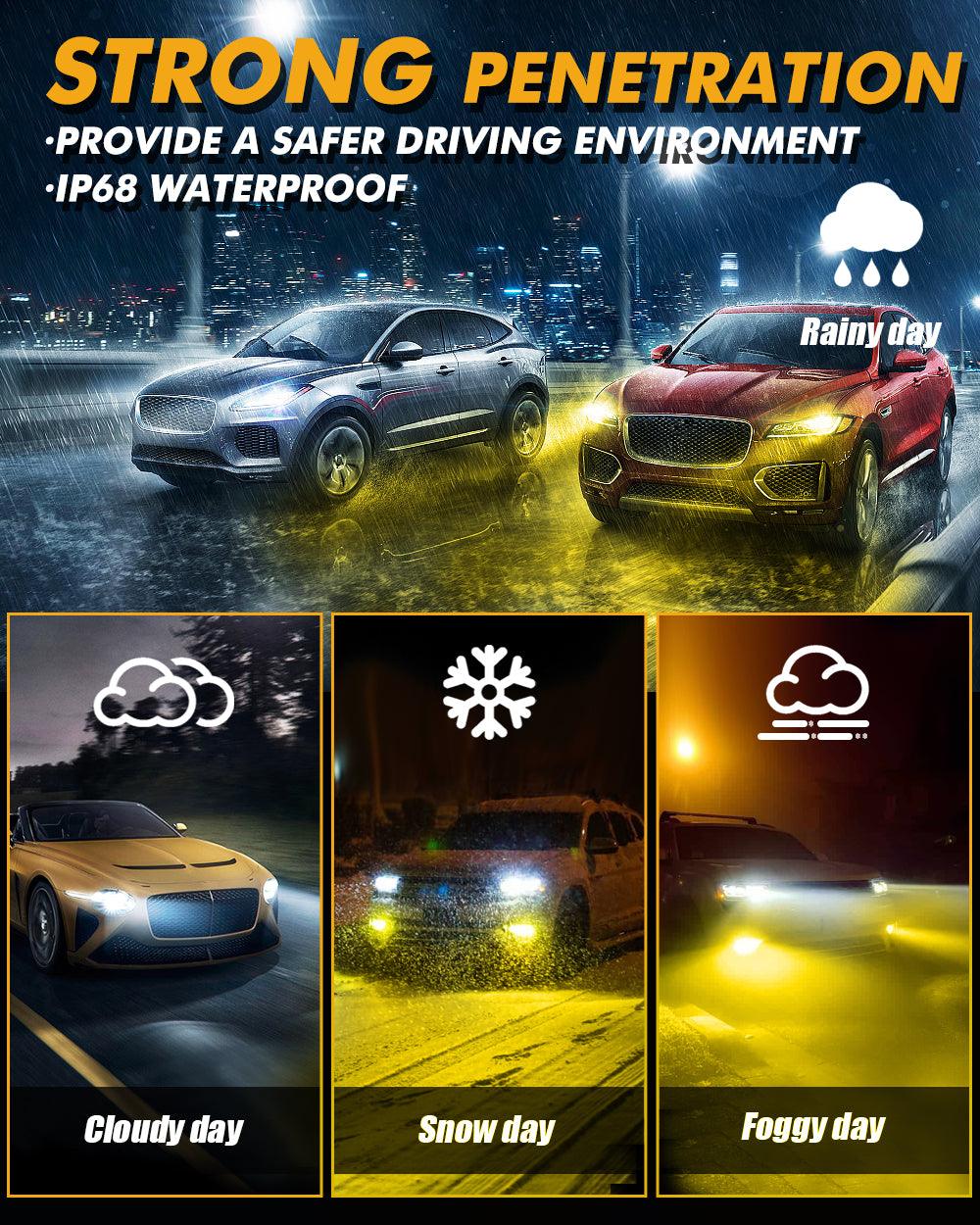 9006/HB4 LED Bulb Fog Lights/Low Beam Lights 110W 25000LM GX Bi-Color Series High Power & Brightness Dual Color Switchback | 2 Bulbs - Auxbeam  – éclairage LED auto