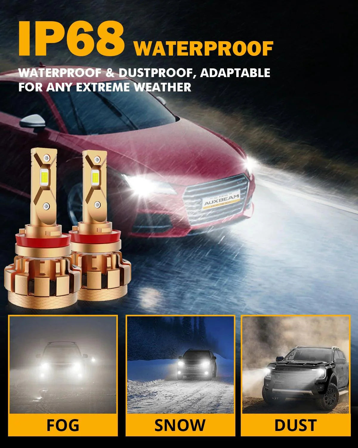 F-16 PLUS Series 18000LM 70W LED Headlight Bulbs 6000K Cool White - Auxbeam  – éclairage LED auto