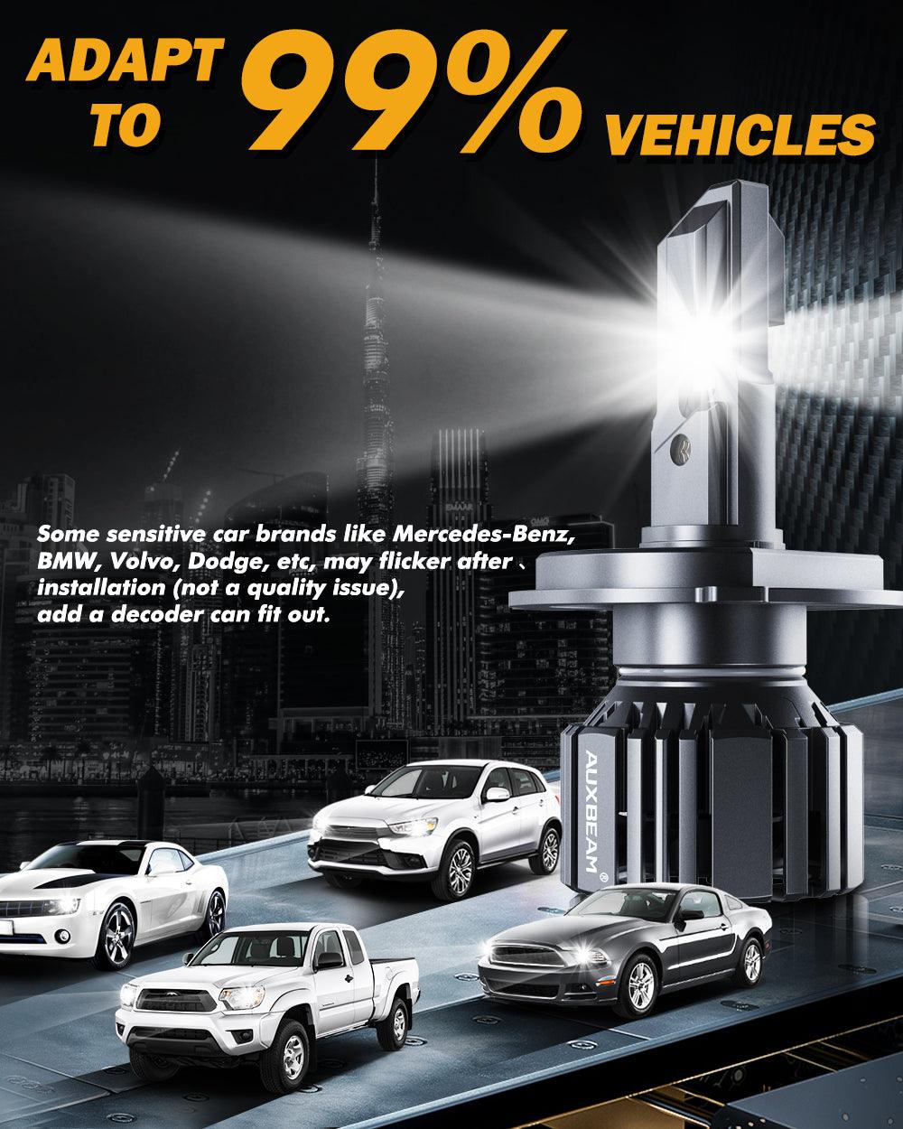 H4/HB2/9003 LED Headlight Bulbs 90W 20000LM F15 Series 20% Smaller Size 6500K Cool White | 2 Bulbs - Auxbeam  – éclairage LED auto