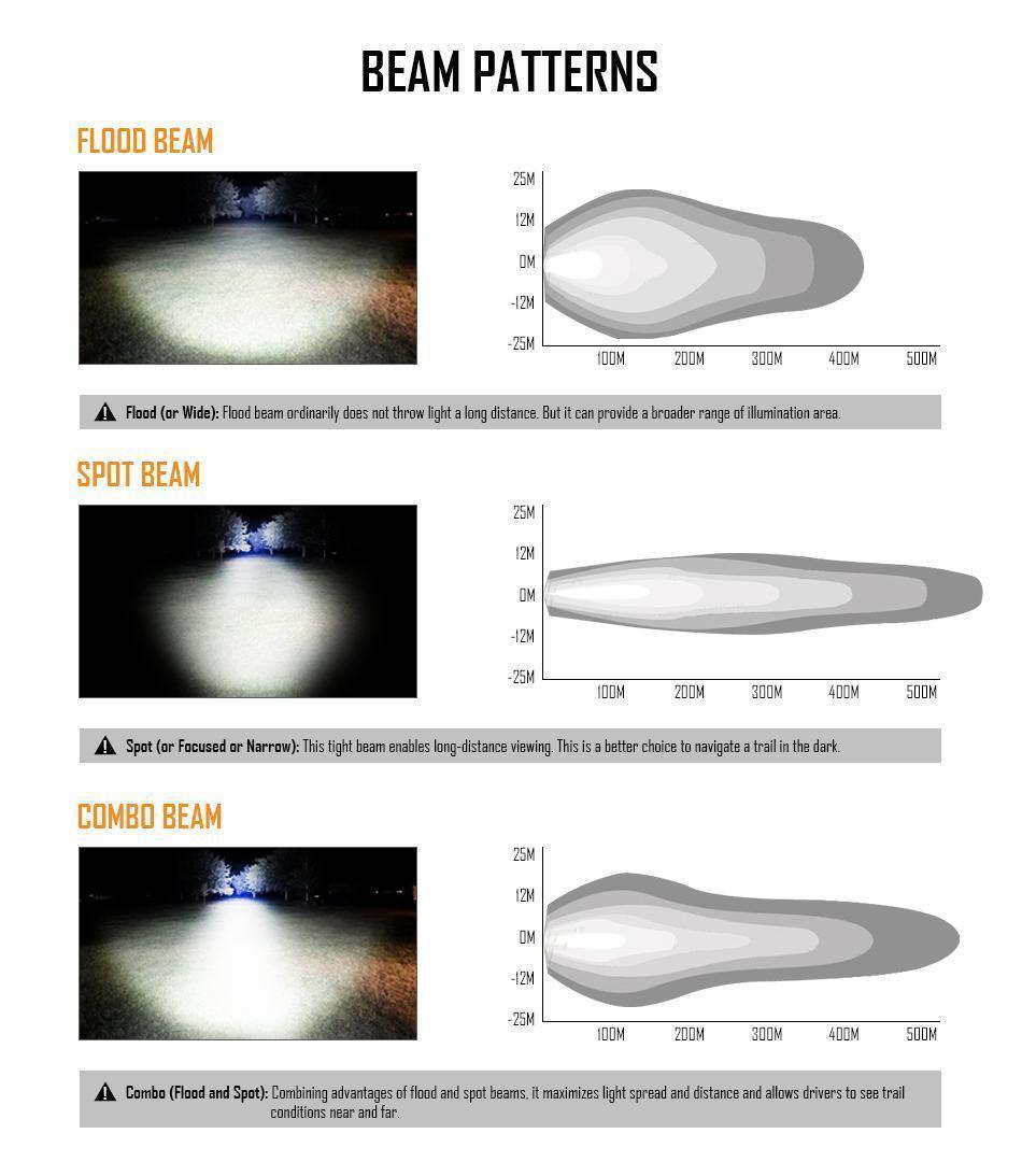 شريط إضاءة LED مزدوج الصفّ، بعدسات خماسية الأبعاد مستقيمة/منحنية، مقاس 22/32/42 بوصة من سلسلة V، لسيارة فورد F150 موديل 2002