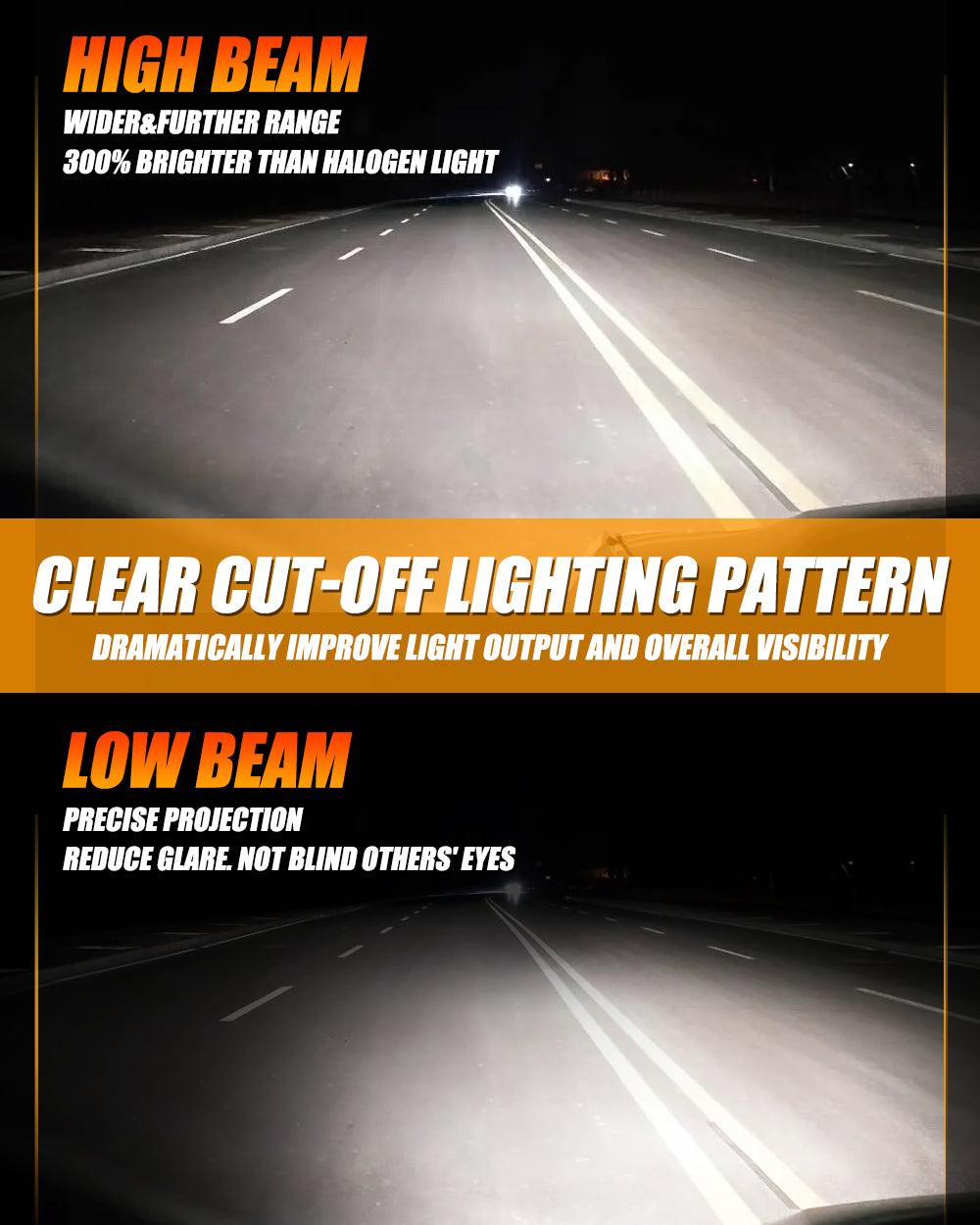 (2pcs/set) 9 Inch LED Headlights with DRL Halo Ring for Jeeps Wrangler JL Jeep Gladiator JT 2018 2019 2020 2021 2022