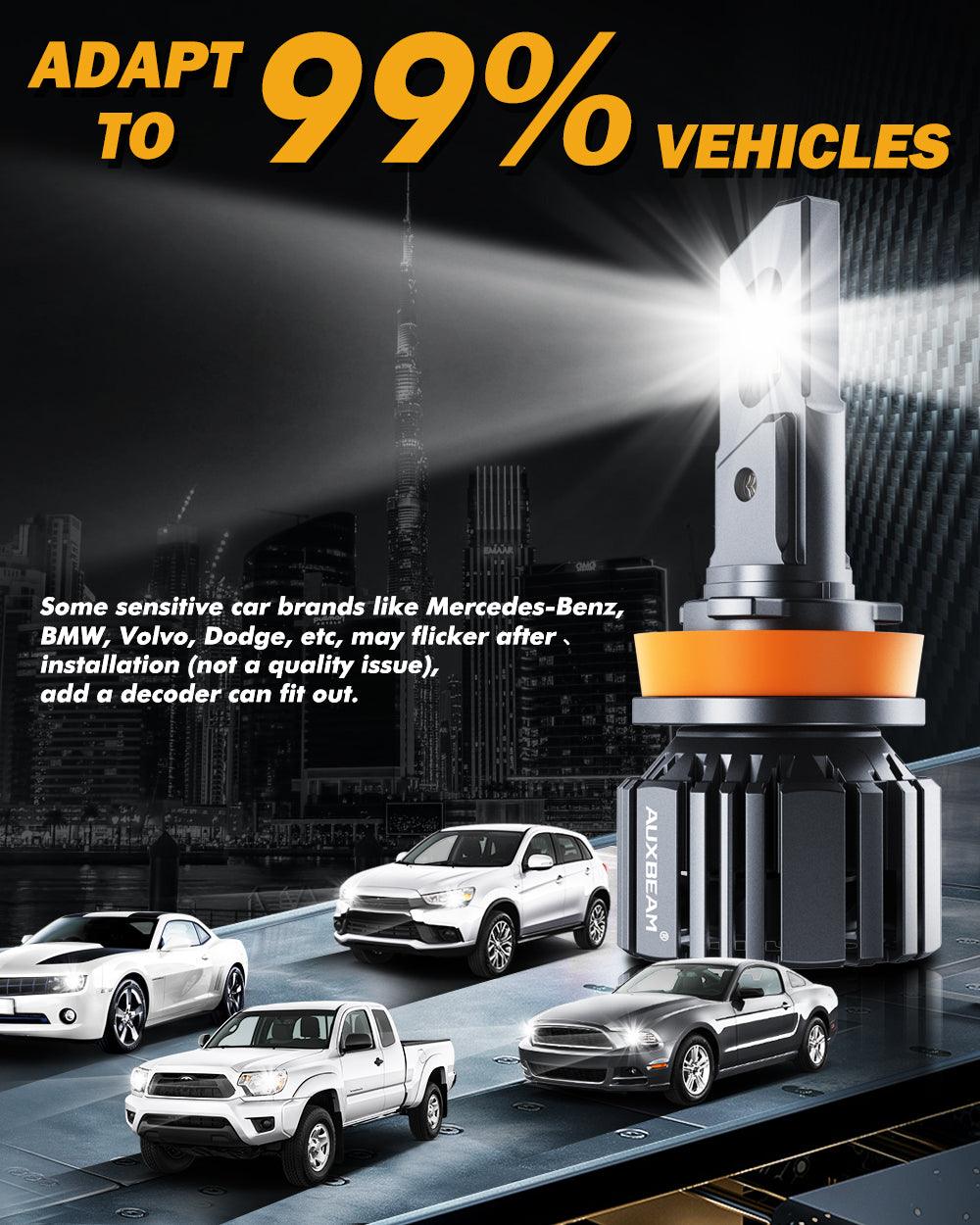 9005+H11 LED Headlight Bulbs 90W 20000LM F15 Series 20% Smaller Size 6500K Cool White | 4 Bulbs - Auxbeam  – éclairage LED auto