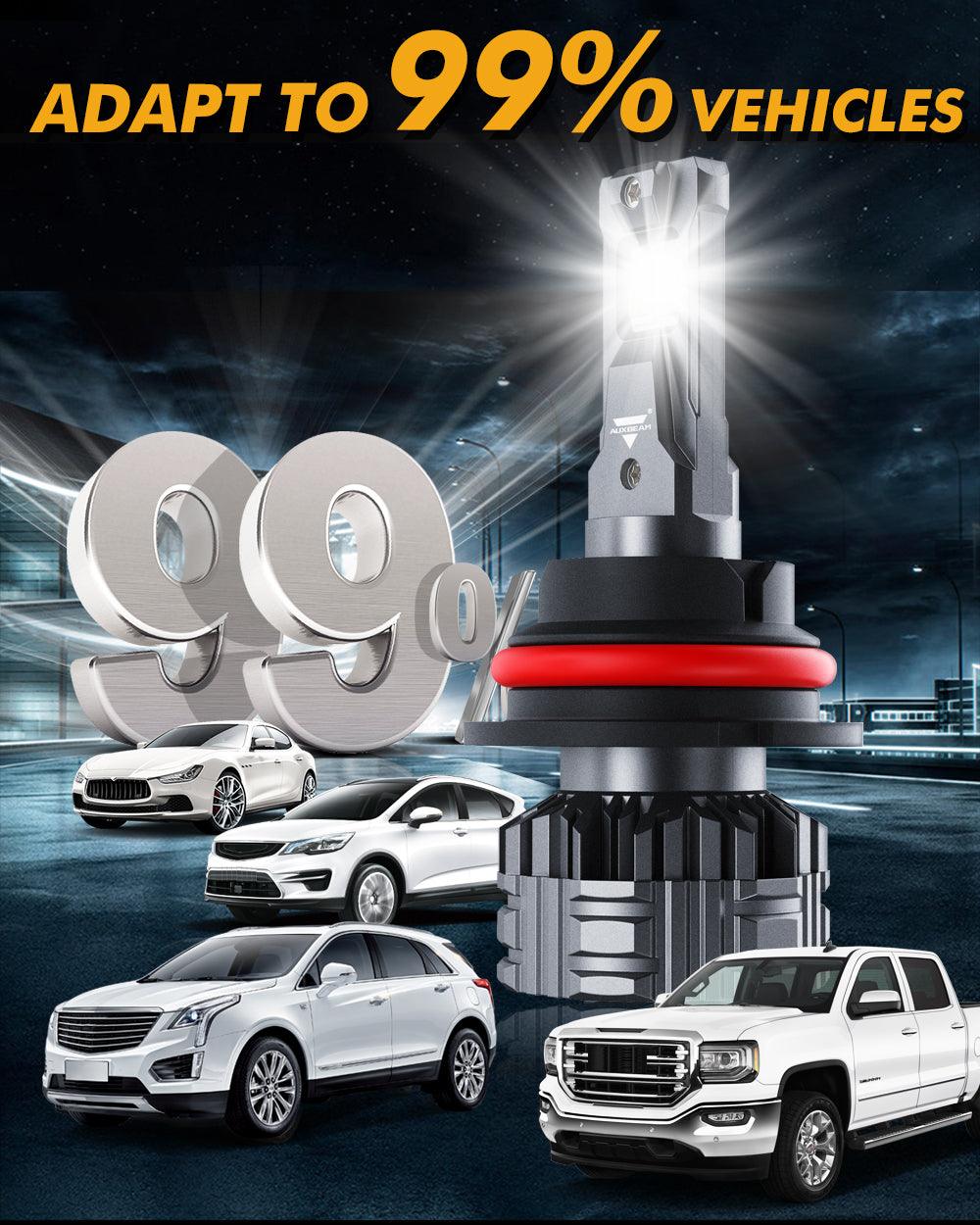 9007 LED Headlight Bulbs 110W 24000LM F22 Series High Brightness 6500K Cool White | 2 Bulbs - Auxbeam  – éclairage LED auto