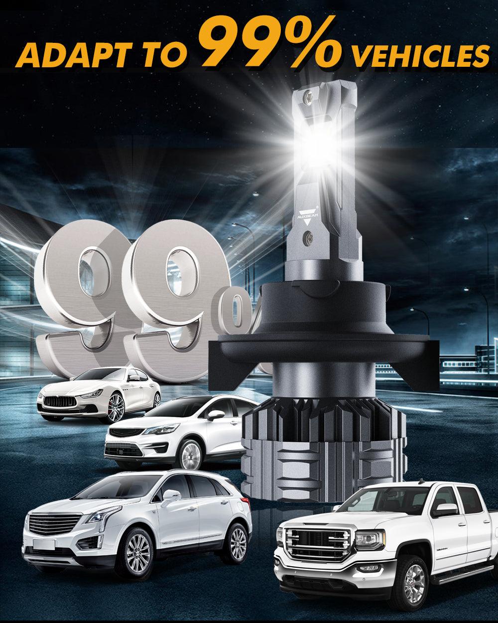 H13 LED Headlight Bulbs 110W 24000LM F22 Series High Brightness 6500K Cool White | 2 Bulbs - Auxbeam  – éclairage LED auto