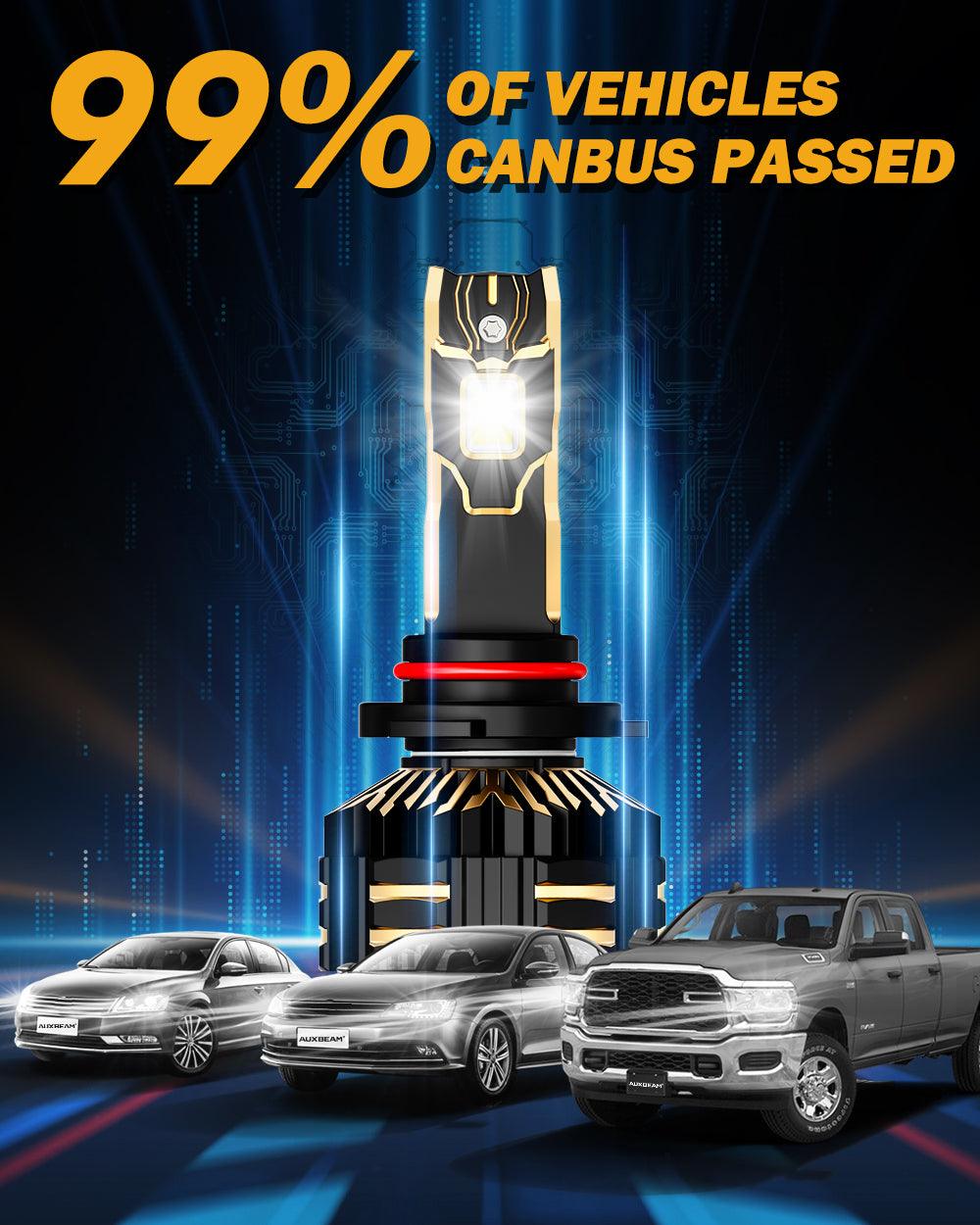 🆕9005+9006 LED Headlight Bulbs 240W 40000LM GX-ULTRA Series 6500K Cool White | 4 Bulbs - Auxbeam  – éclairage LED auto