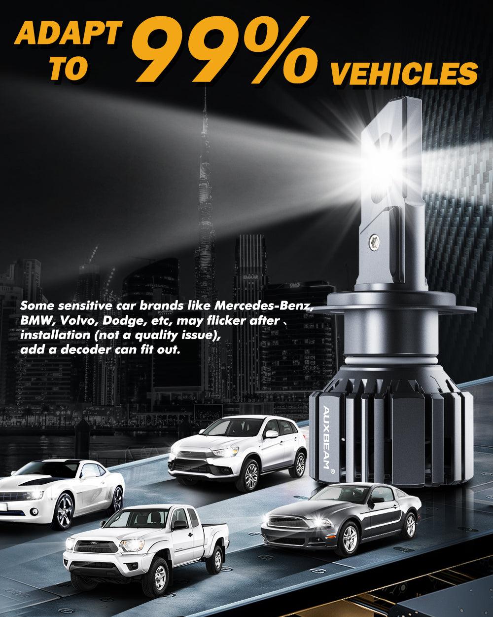 H7 LED Headlight Bulbs 90W 20000LM F15 Series 20% Smaller Size 6500K Cool White | 2 Bulbs - Auxbeam  – éclairage LED auto