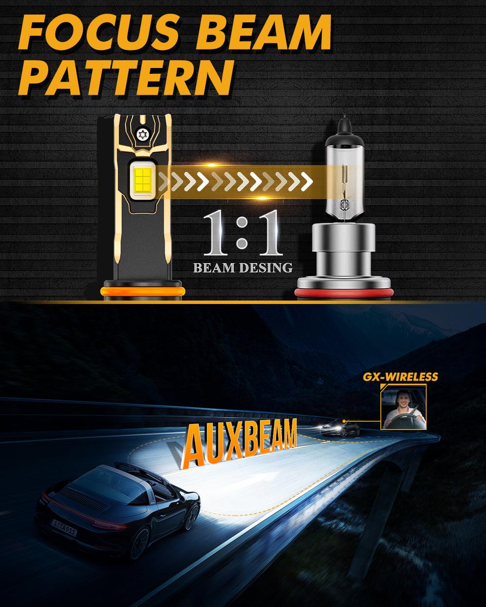 🆕9005+H11 LED Headlight Bulbs 120W 30000LM GX Plug&Play Series 6500K Cool White | 4 Bulbs