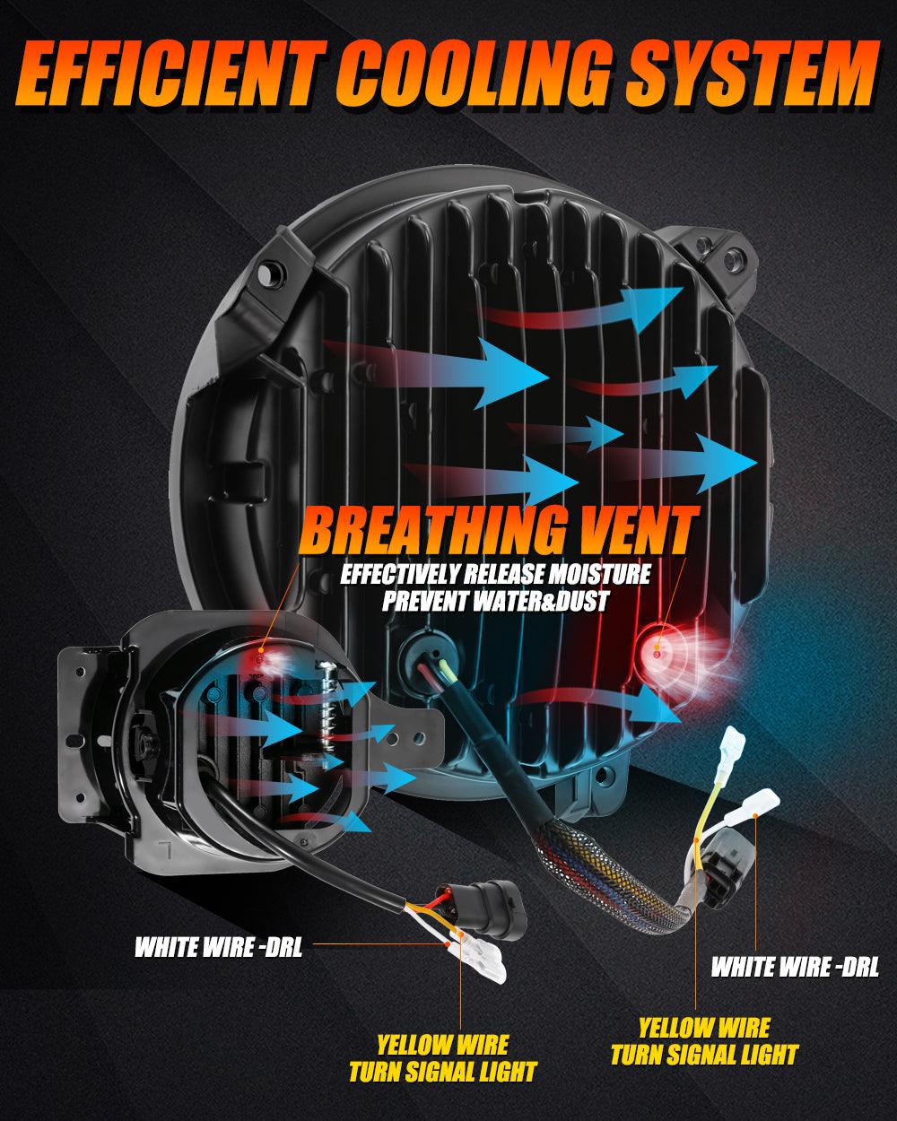 9'' LED Halo Headlights &amp; 4'' 30W LED Fog Lights with White DRL+Amber Turn Signal For Jeep Wrangler JL 2018-2020 