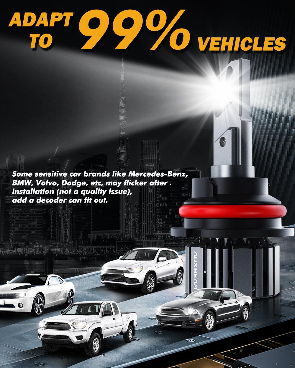 9007/HB5 LED Headlight Bulbs 90W 20000LM F15 Series 20% Smaller Size 6500K Cool White | 2 Bulbs - Auxbeam  – éclairage LED auto