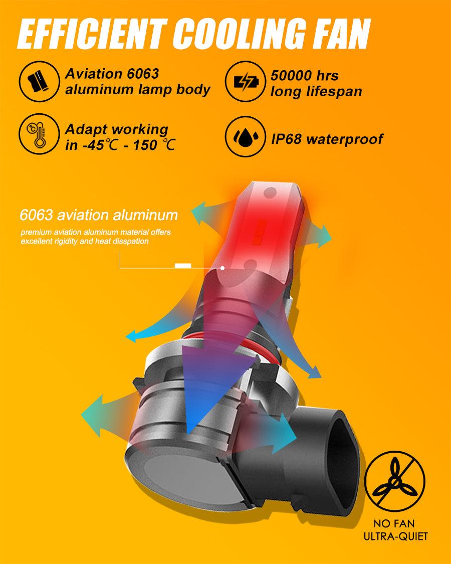 Z6 Series 300% Brighter Fanless&Wireless Mini Size Design LED light Bulbs 6500K White Light