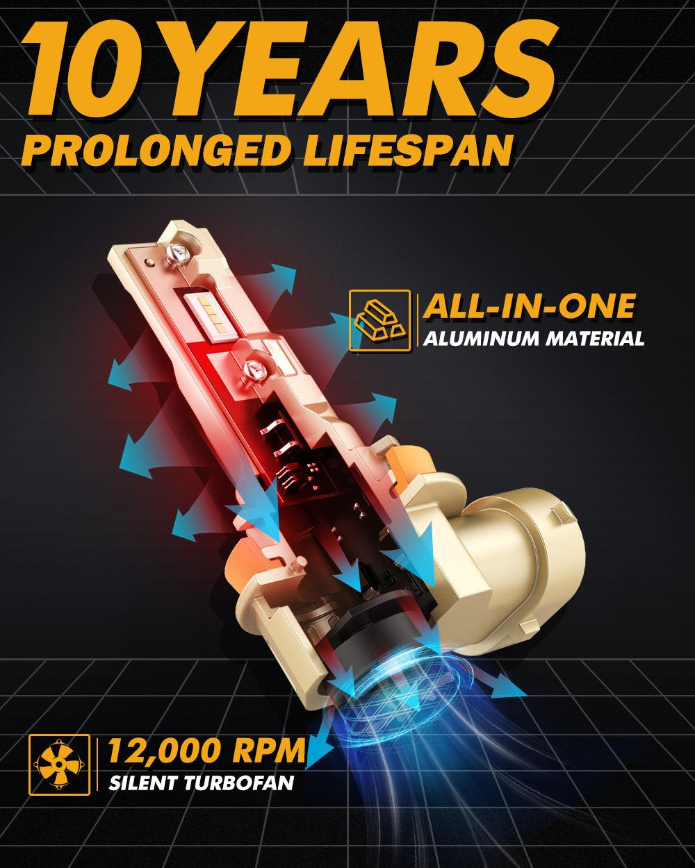 H11+H11 LED Headlight Bulbs 60W 16000LM Q20-SE Series 1:1 OEM Factory Size 6500K Cool White | 4 Bulbs - Auxbeam  – éclairage LED auto