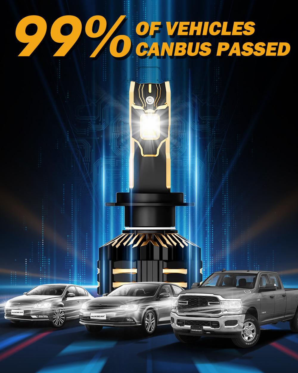 🆕H7 LED Headlight Bulbs 240W 40000LM GX-ULTRA Series 6500K Cool White | 2 Bulbs - Auxbeam  – éclairage LED auto