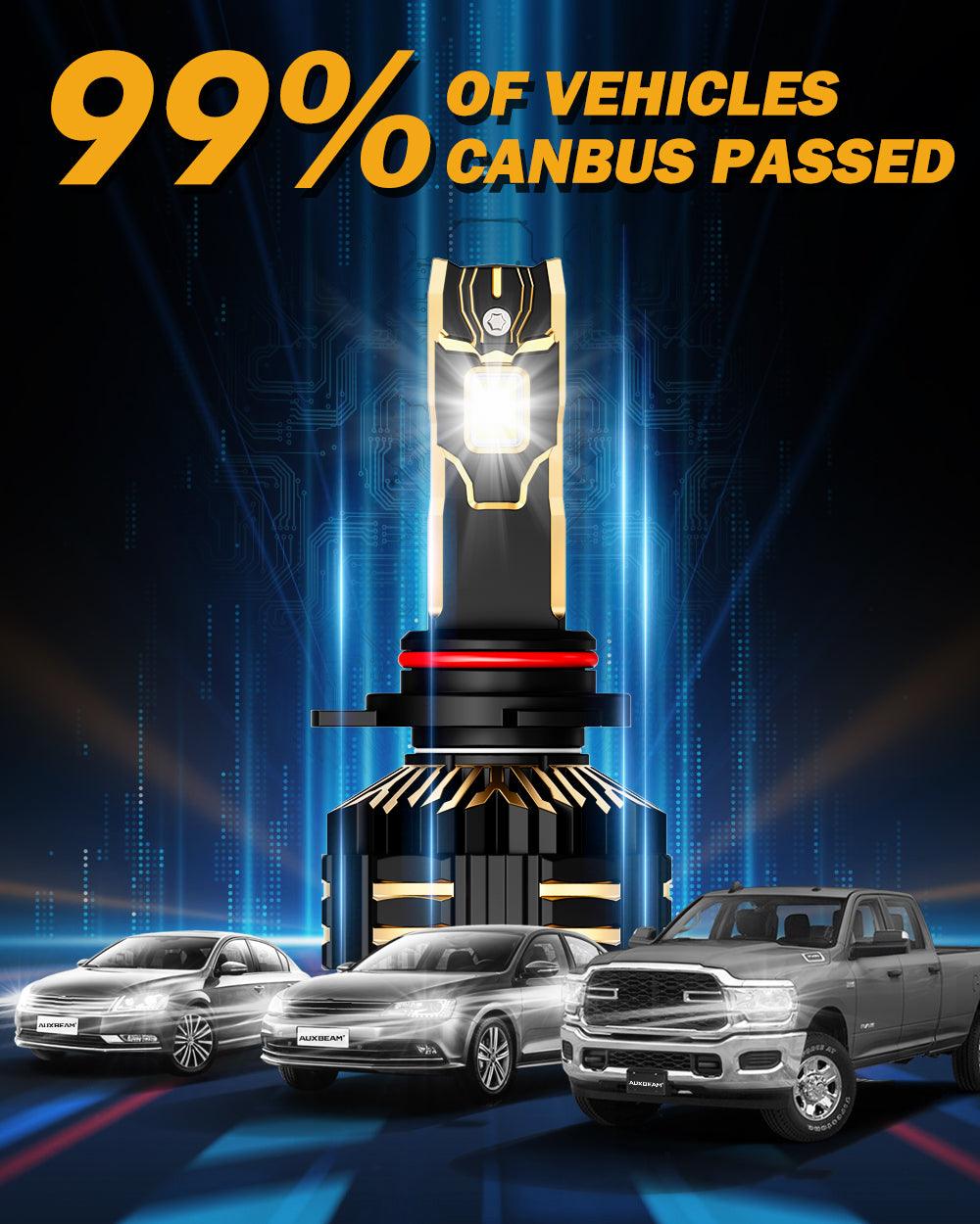 🆕9012/HIR2 LED Headlight Bulbs 240W 40000LM GX-ULTRA Series 6500K Cool White | 2 Bulbs - Auxbeam  – éclairage LED auto