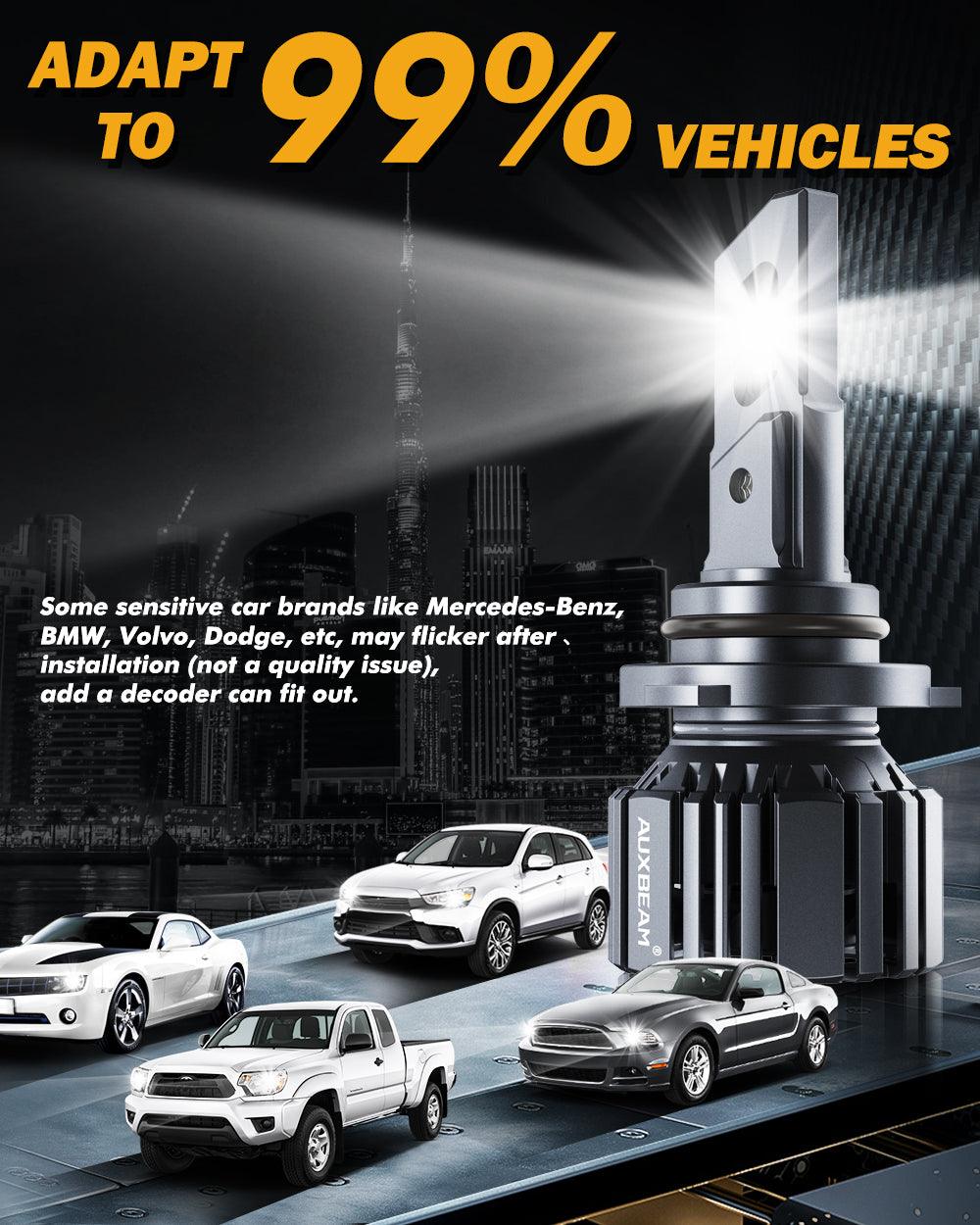 9006/HB4 LED Headlight Bulbs 90W 20000LM F15 Series 20% Smaller Size 6500K Cool White | 2 Bulbs - Auxbeam  – éclairage LED auto