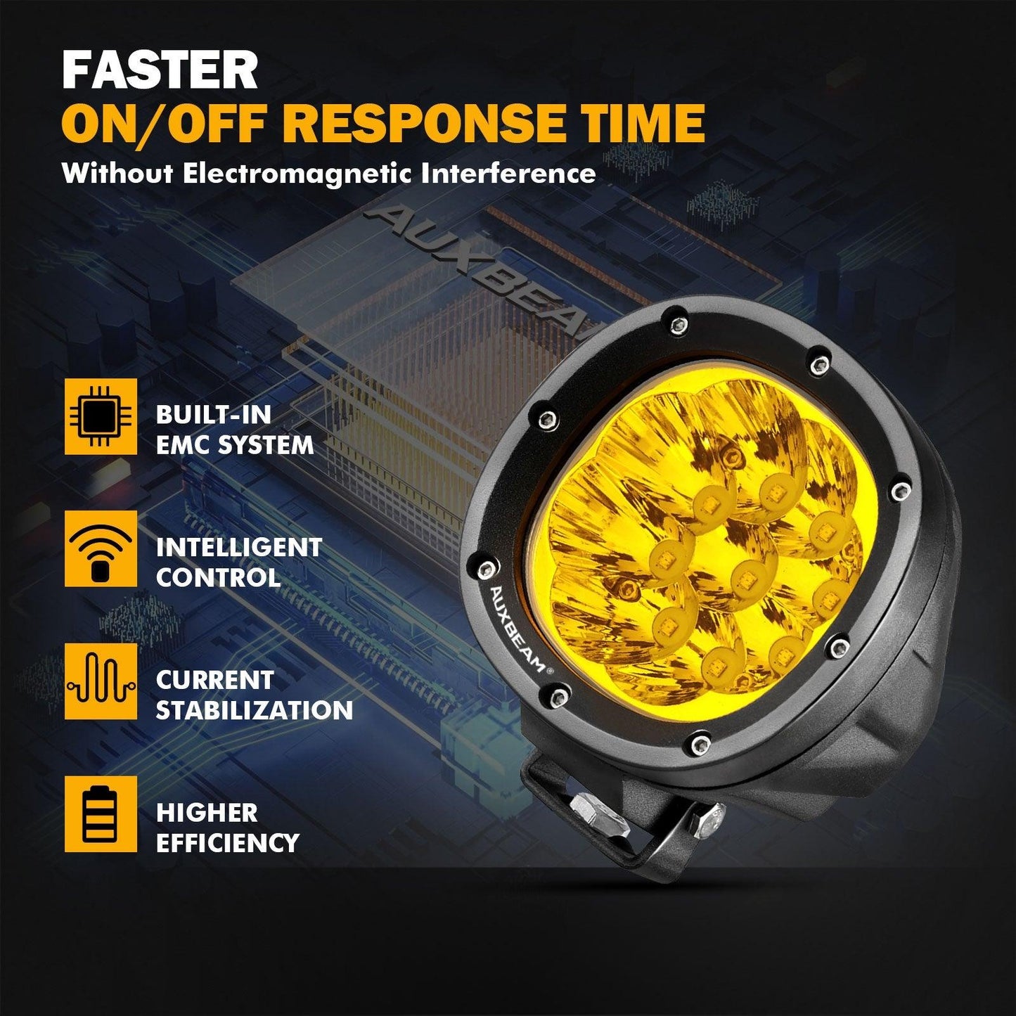 4 Inch 90W Round LED Driving Lights Spot Yellow with A-Pillar Mounting Bracket For Ford Bronco 2/4 Door 2021 2022 - Auxbeam  – éclairage LED auto