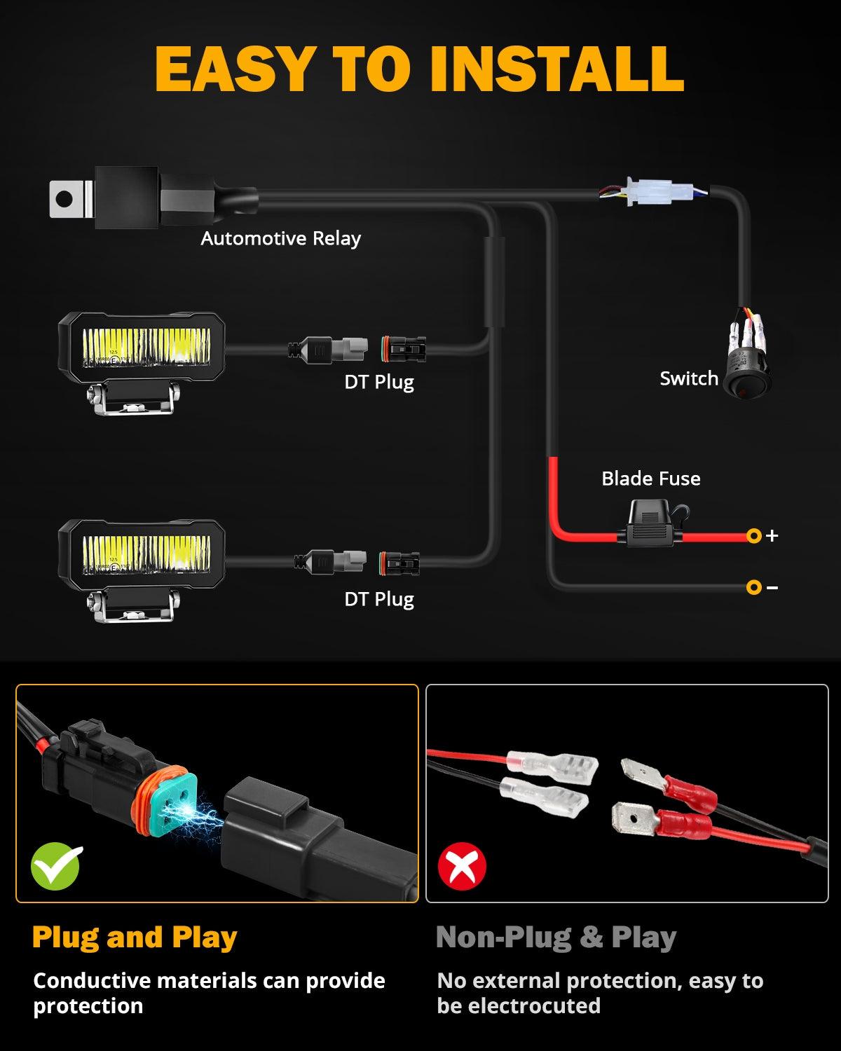 4.6 Inch 60W 7200LM LED Pods Off Road Driving Light - Auxbeam  – éclairage LED auto