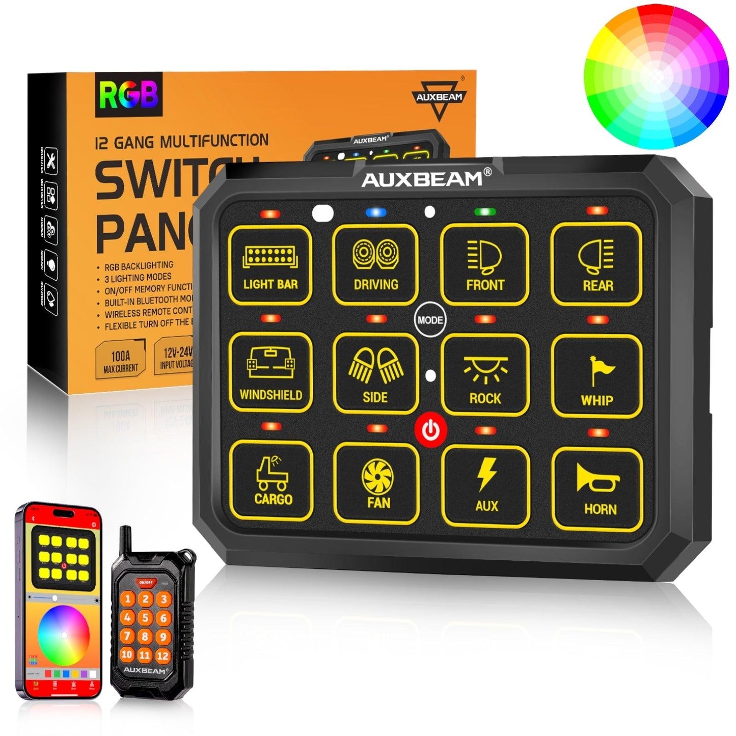 AC-1200 RGB Switch Panel with APP&amp;Remote Control, Toggle/Momentary/Pulsed Mode Supported(One-Sided Outlet) 