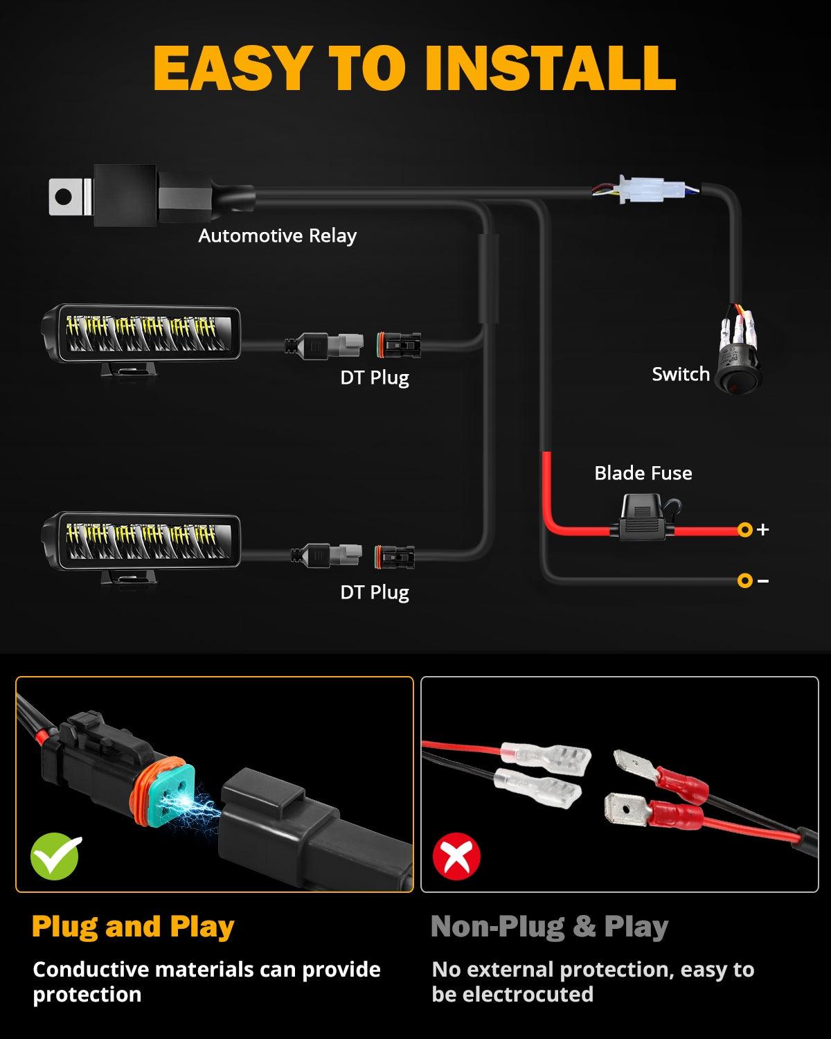 6.3 Inch 60W 7200LM LED Light Bar Off Road Driving Light - Auxbeam  – éclairage LED auto