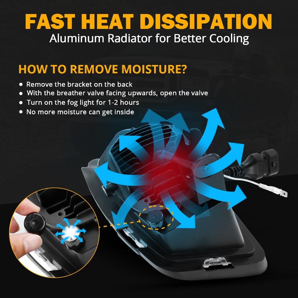 (2pcs/set) DOT Approved LED Fog Lights with DRL for Dodge Ram 1500 2013-2018