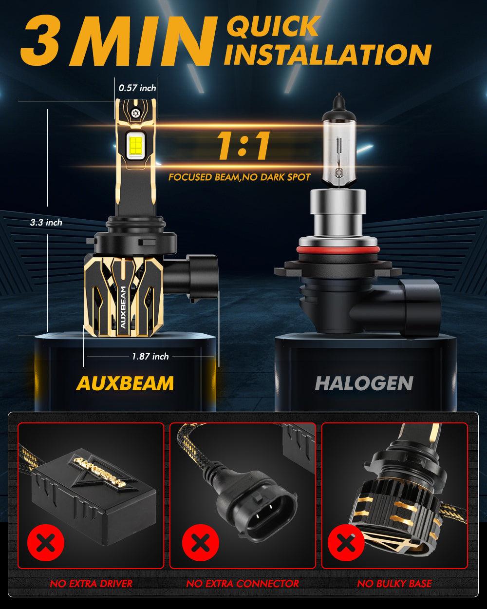 🆕9006/HB4 LED Headlight Bulbs 120W 30000LM GX Plug&Play Series 6500K Cool White | 2 Bulbs