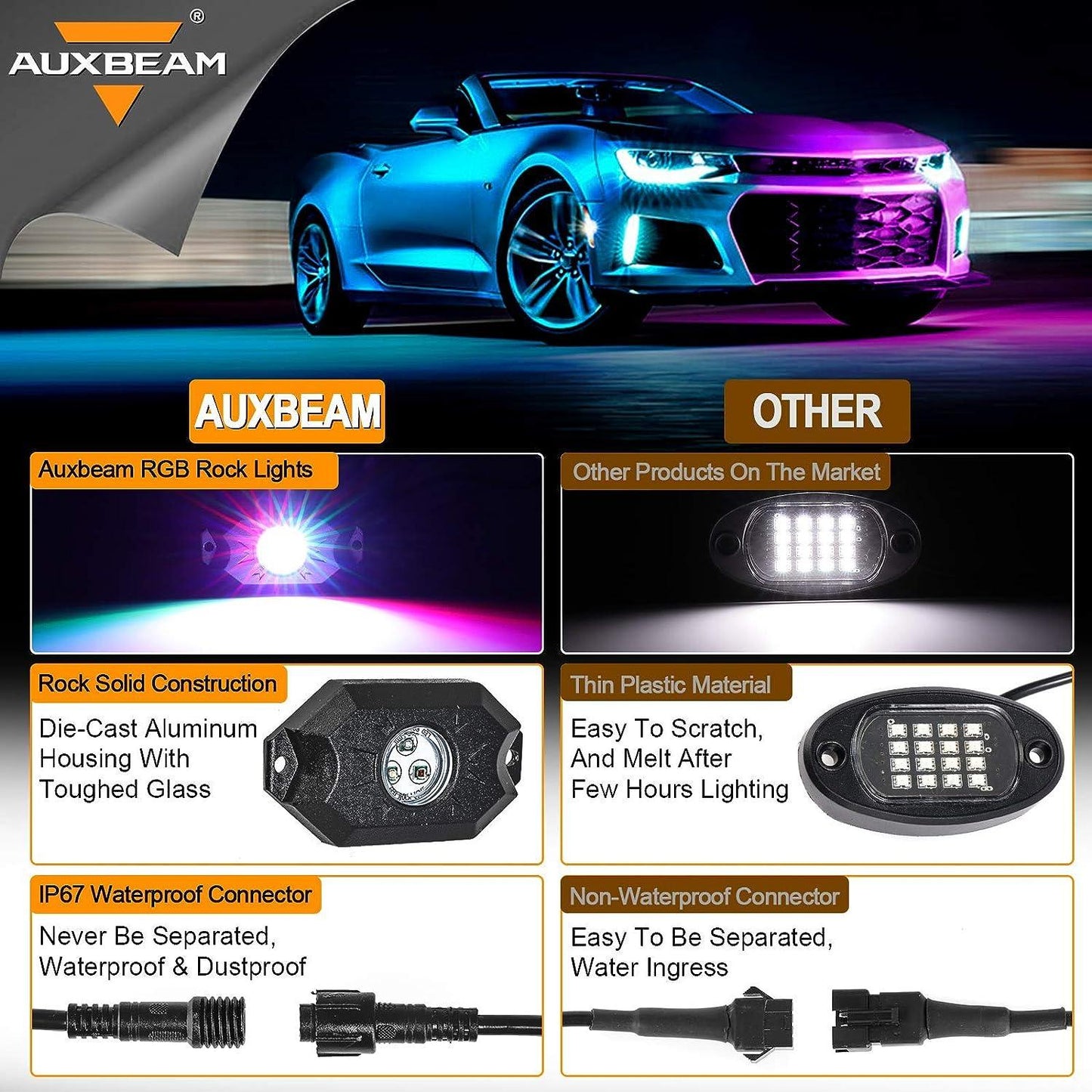 4Pcs RGB LED Rock Light Set with Bluetooth Controller