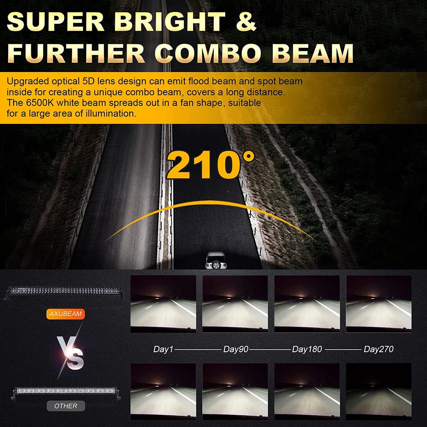 42 Inch 5D Series Curved LED Light Bar + 42" Curved LED Light Bar Windshield Mount Brackets