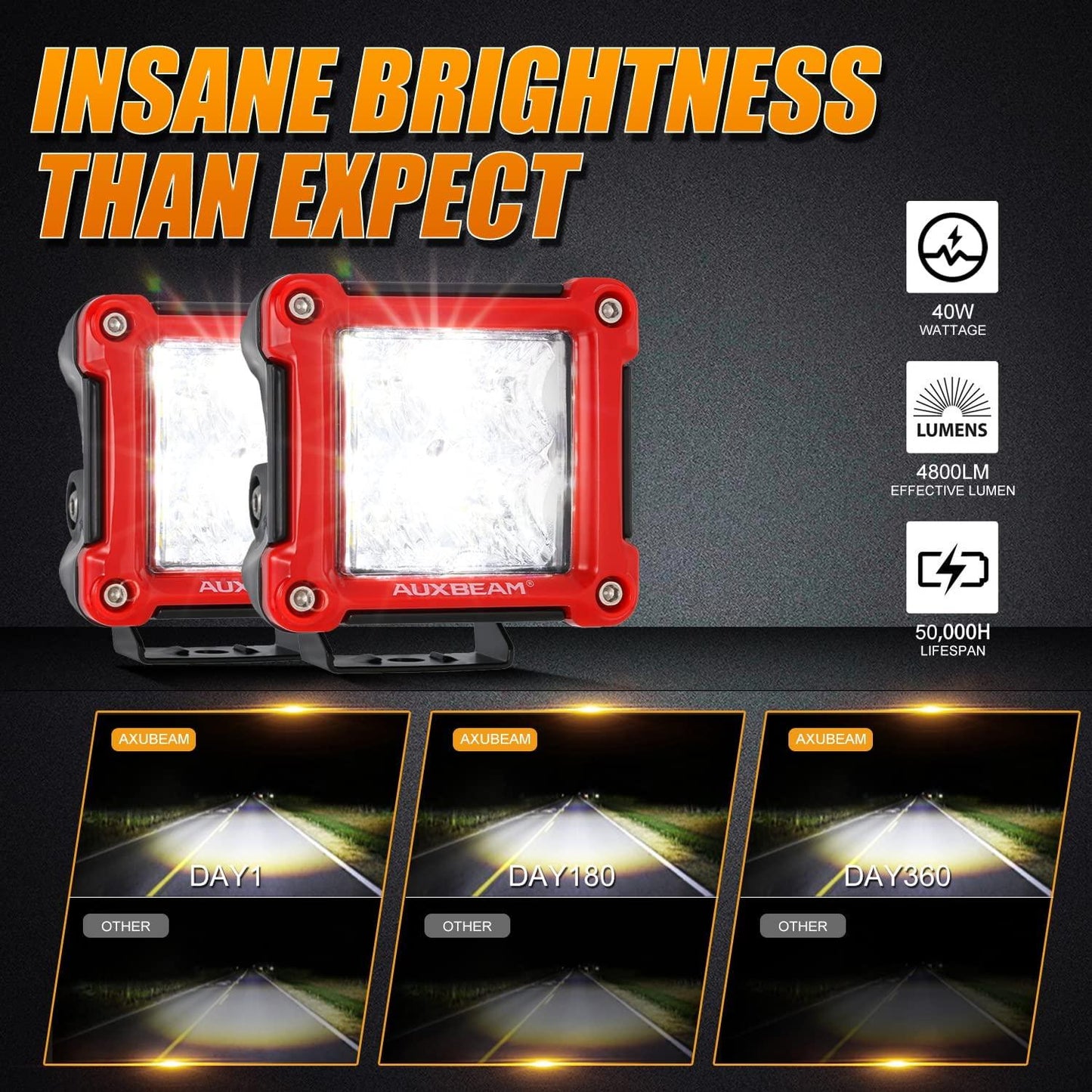 3 Inch 40W Spot/Flood Beam LED Pods Light + Universal LED Working Lights Mounting Brackets - Auxbeam  – éclairage LED auto