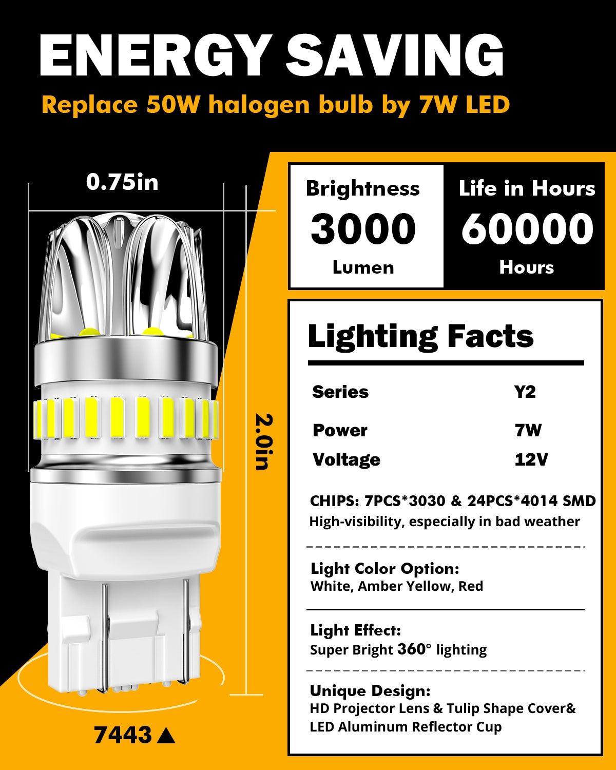 T20 7443 7440 LED Backup Reverse/Turn Signal/Brake Tail Light Bulbs 14W 6000LM CAN-Bus Error Free 6500K White Y2 Series | 2 Bulbs