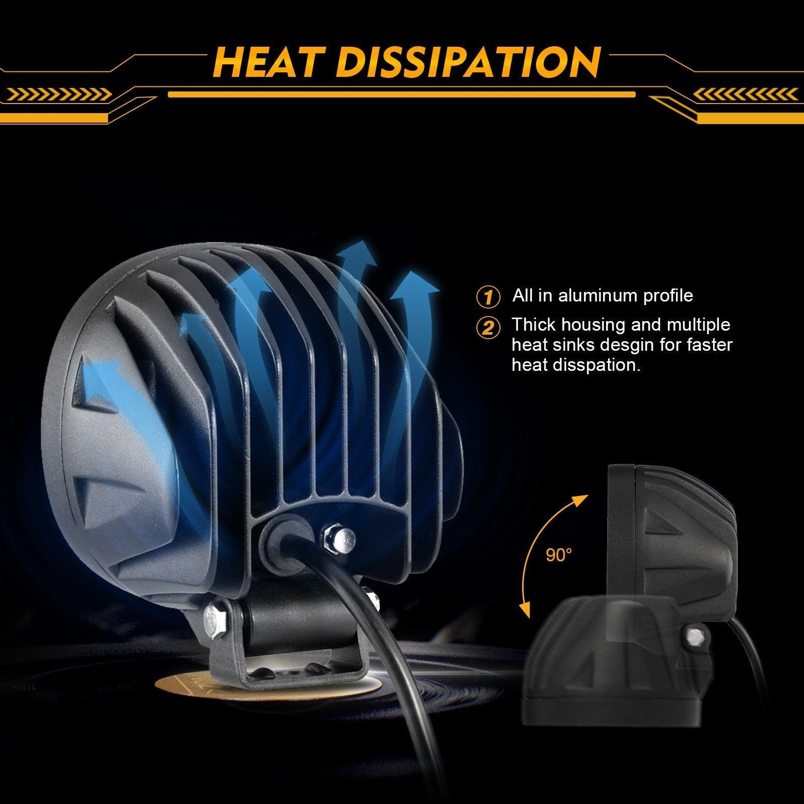 P4 Series | 4 Inch 90W Round LED Driving Lights Spot Amber Pod Lights - Auxbeam  – éclairage LED auto