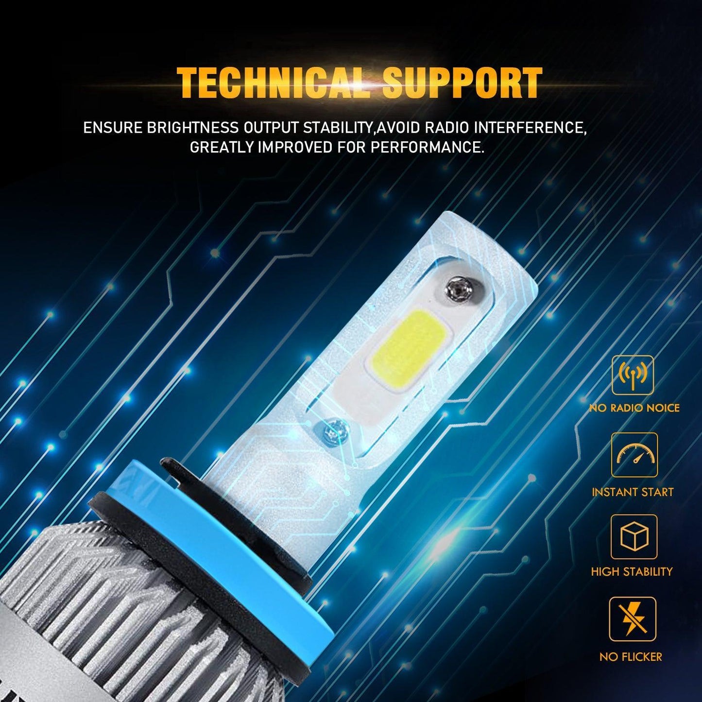 9005+H11 LED Headlight Bulbs 72W 8000ML S2 Series Super Brightest COB 6500K Cool White | 4 bulbs