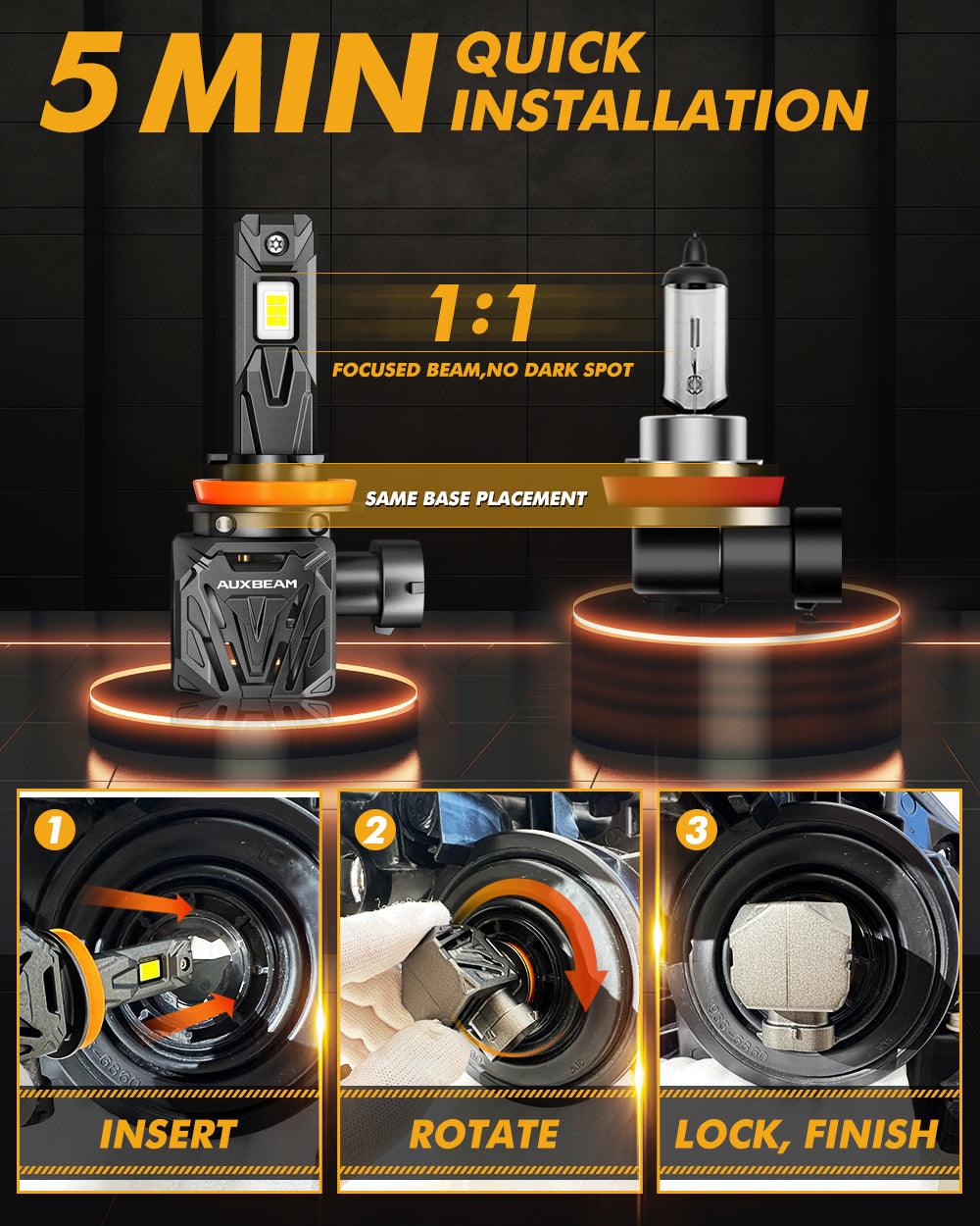 🆕Ultra-High Brightness Q40 Series 30000LM 120W LED Headlight Bulbs 6500K Cool White - Auxbeam  – éclairage LED auto