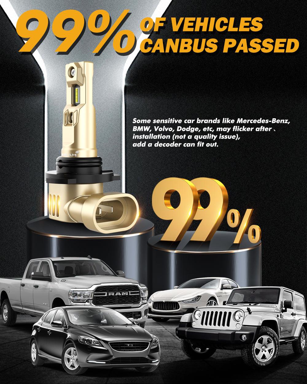 9006/HB4 LED Headlight Bulbs 60W 16000LM Q20-SE Series 1:1 OEM Factory Size 6500K Cool White | 2 Bulbs - Auxbeam  – éclairage LED auto