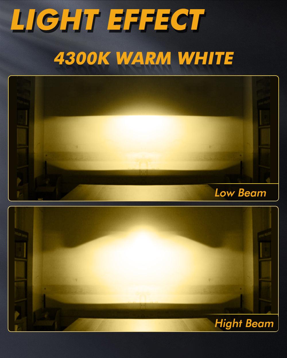 🆕ضوء ضبابي بعدسة عرض ثنائية LED مقاس 3 بوصات بقوة 104 وات، بثلاثة ألوان، مع شعاع عالٍ مساعد لتويوتا/هوندا | قطعتان/مجموعة