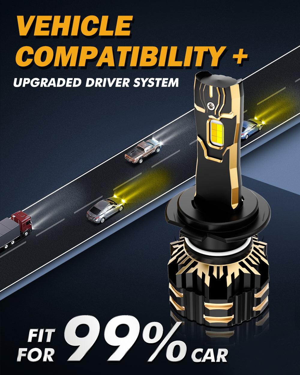 H7 LED Bulb Fog Lights/Low Beam Lights 110W 25000LM GX Bi-Color Series High Power & Brightness Dual Color Switchback | 2 Bulbs - Auxbeam  – éclairage LED auto