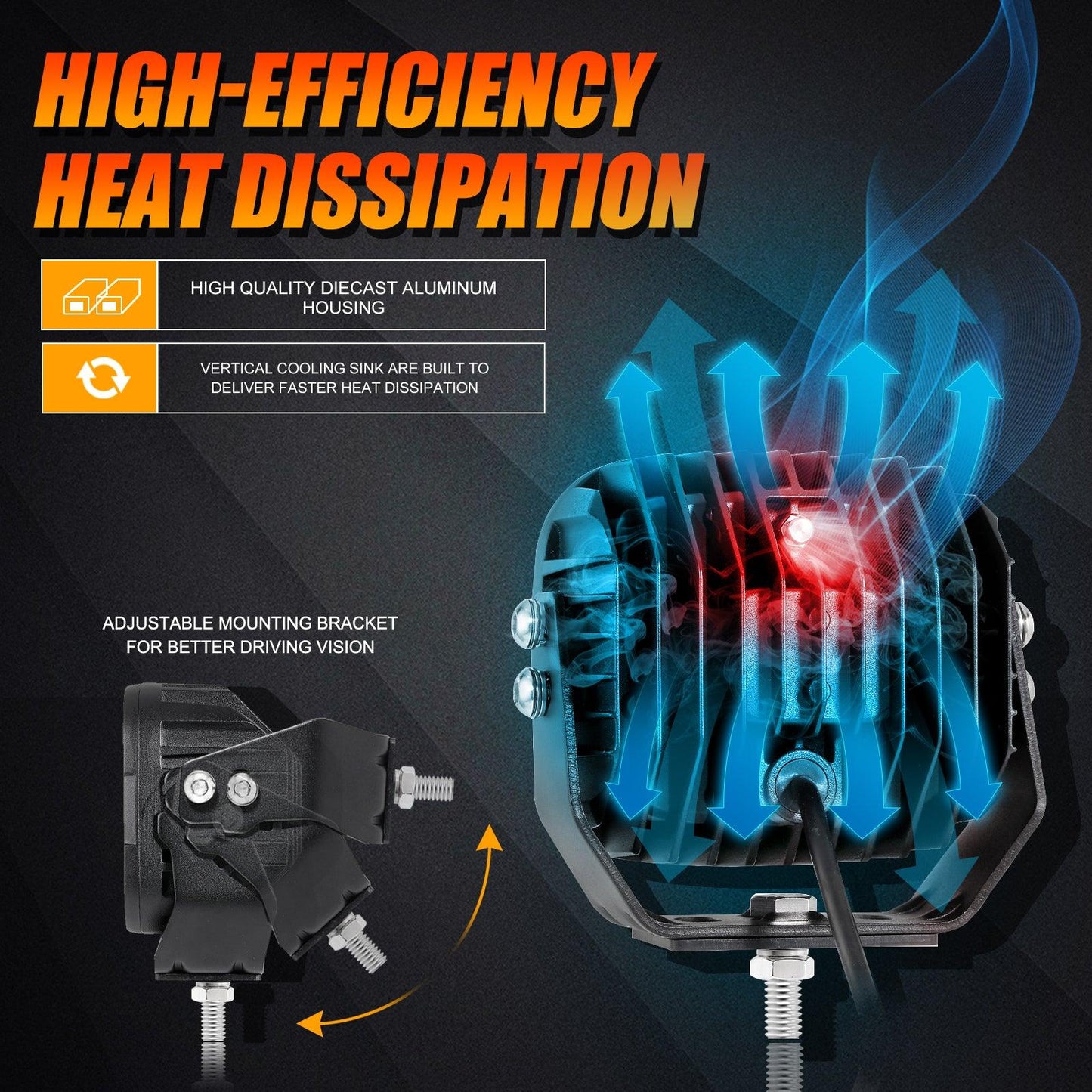 XP-ULTRA Series 5 Inch 110W 11000LM White/Amber LED Driving Lights Pods Light