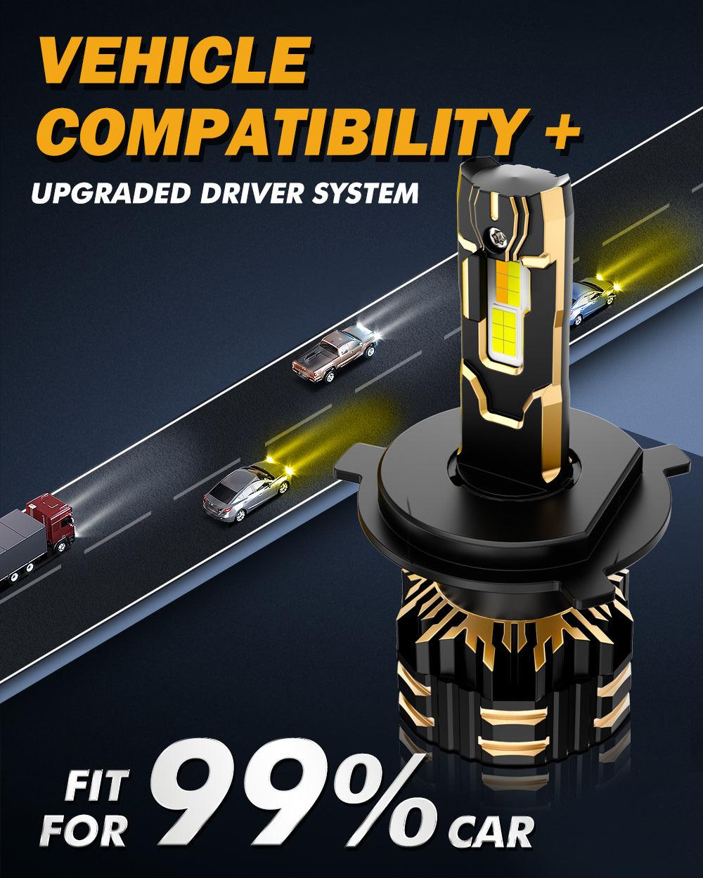 H4 LED Headlight Bulbs 110W 25000LM GX Bi-Color Series High Power & Brightness Dual Color Switchback | 2 Bulbs - Auxbeam  – éclairage LED auto