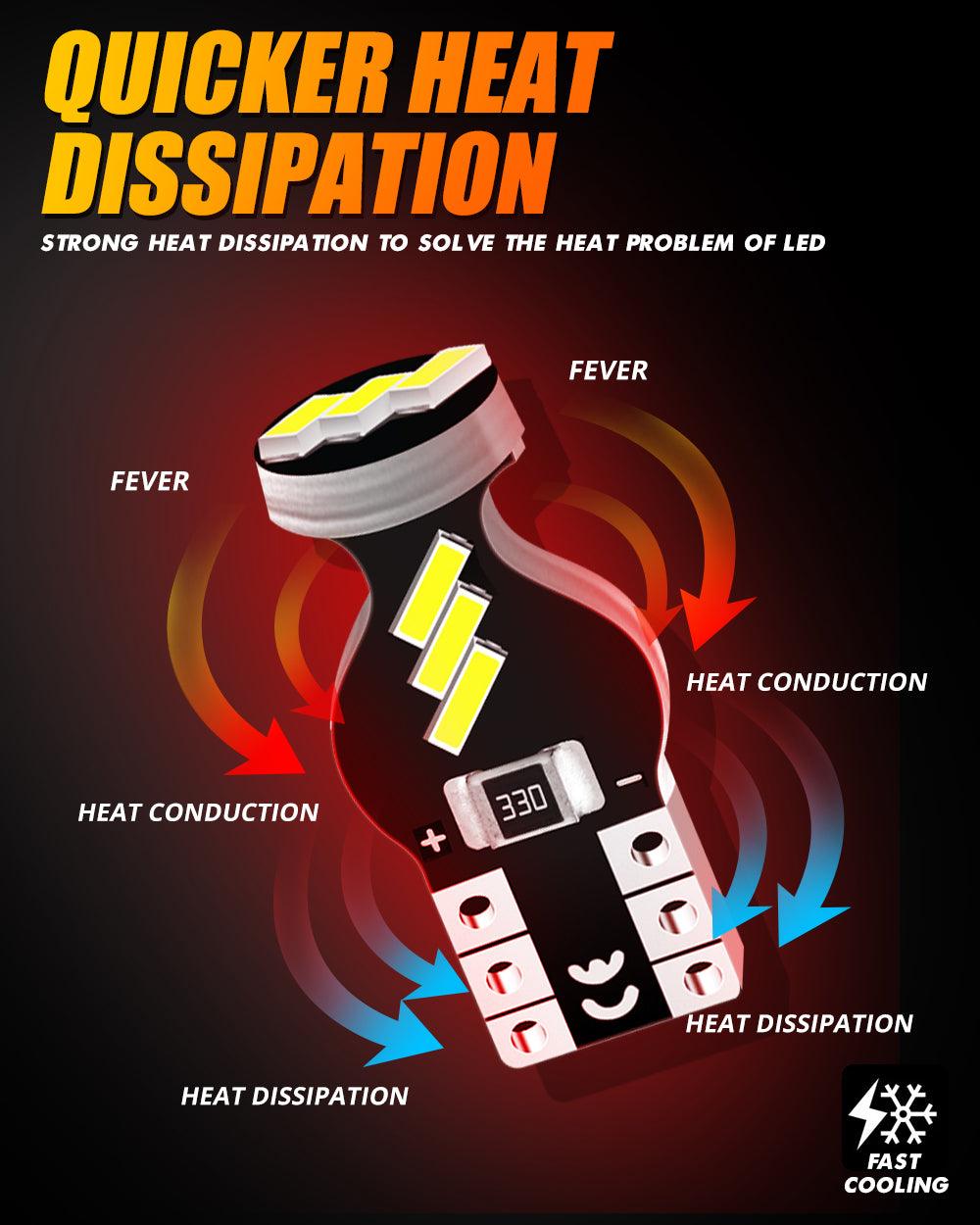لمبات إضاءة داخلية LED T10 W5W 2825، 1.5 واط، أكثر سطوعًا بنسبة 300%، لون أبيض 6500 كلفن | 10 لمبات 